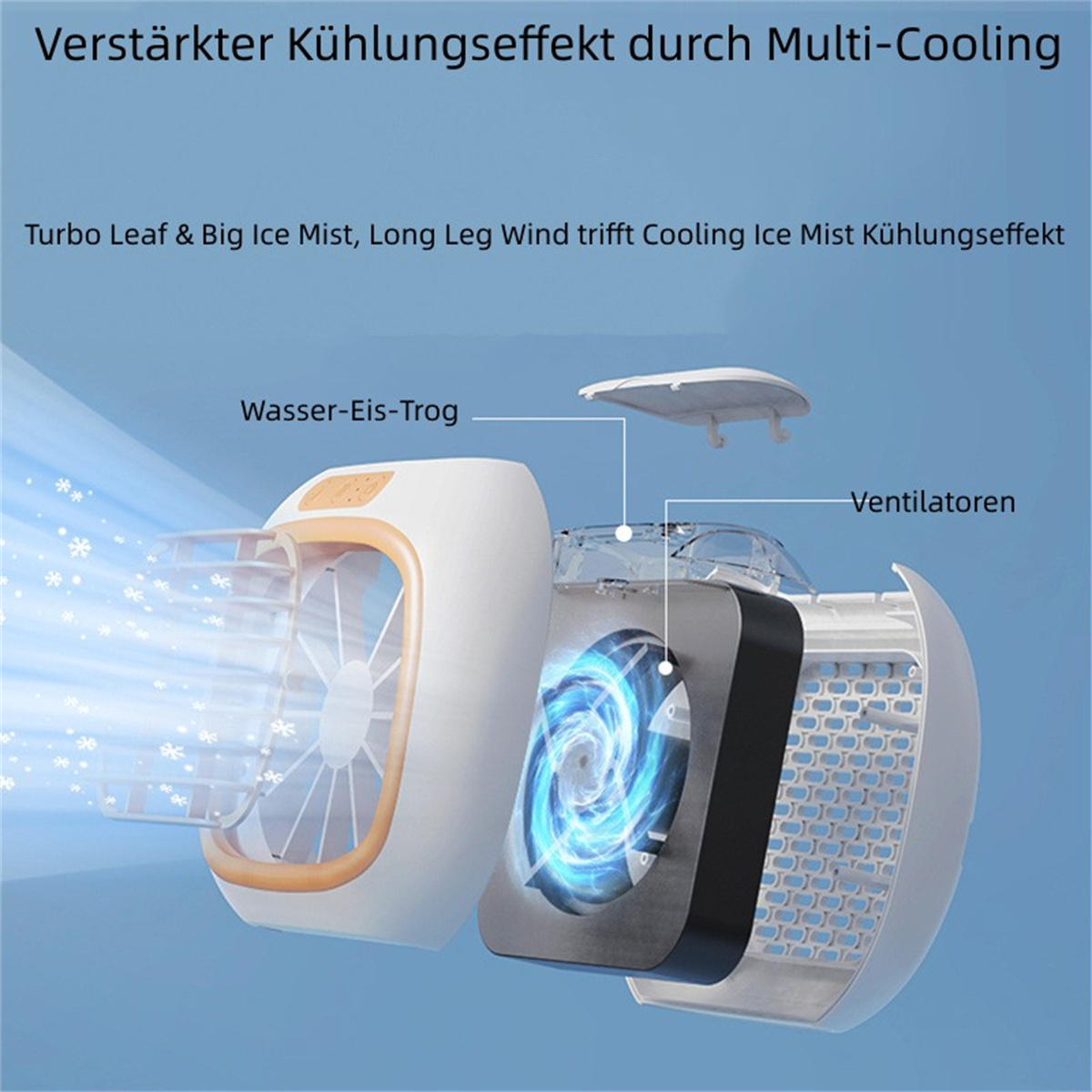 Luftkühler, der Wassereis-Trog und Ventilatoren mit blau-weißem Design zeigt.