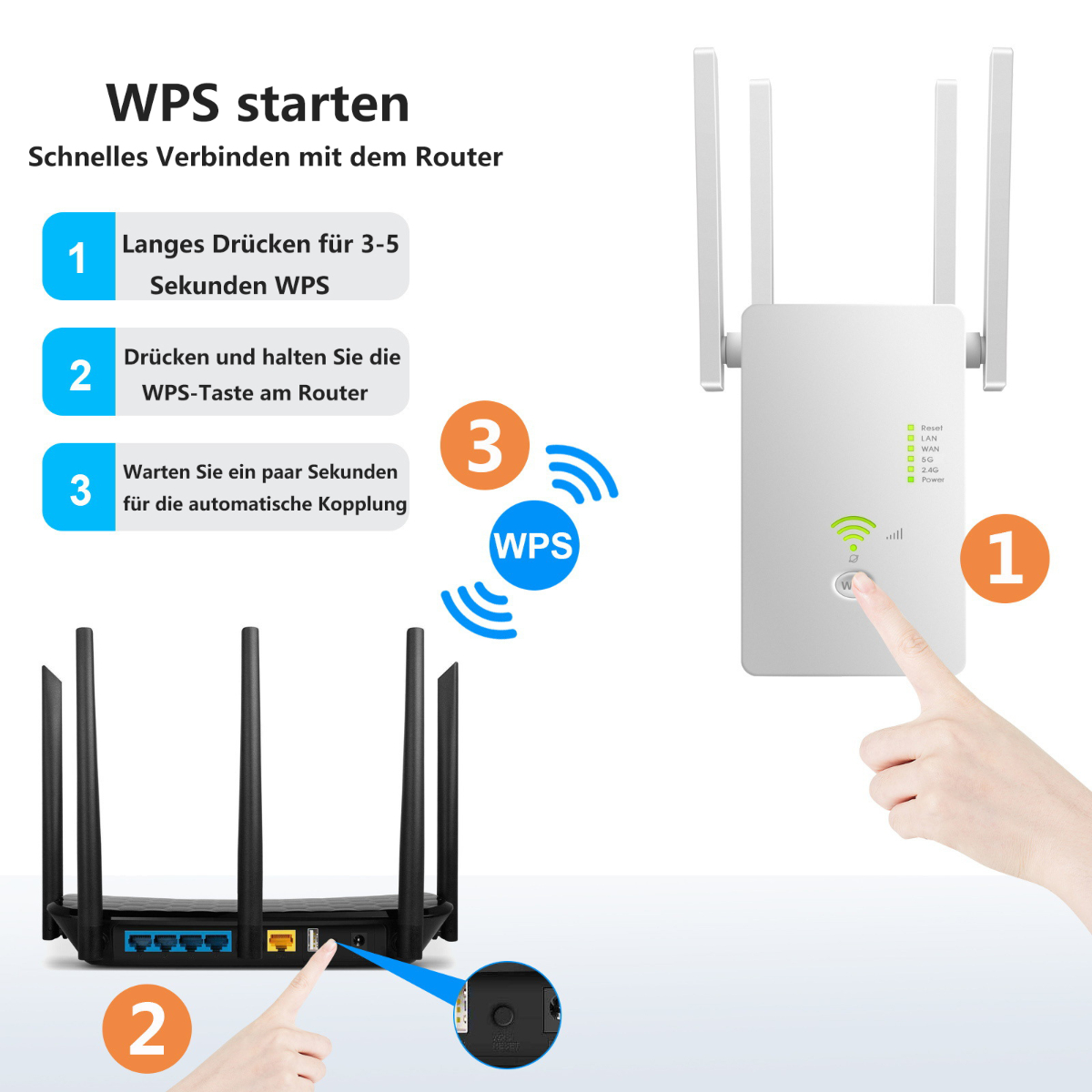 Diagramm, das die WPS-Einrichtung erklärt. Router und Extender, mit Hand, die WPS-Taste drückt.
