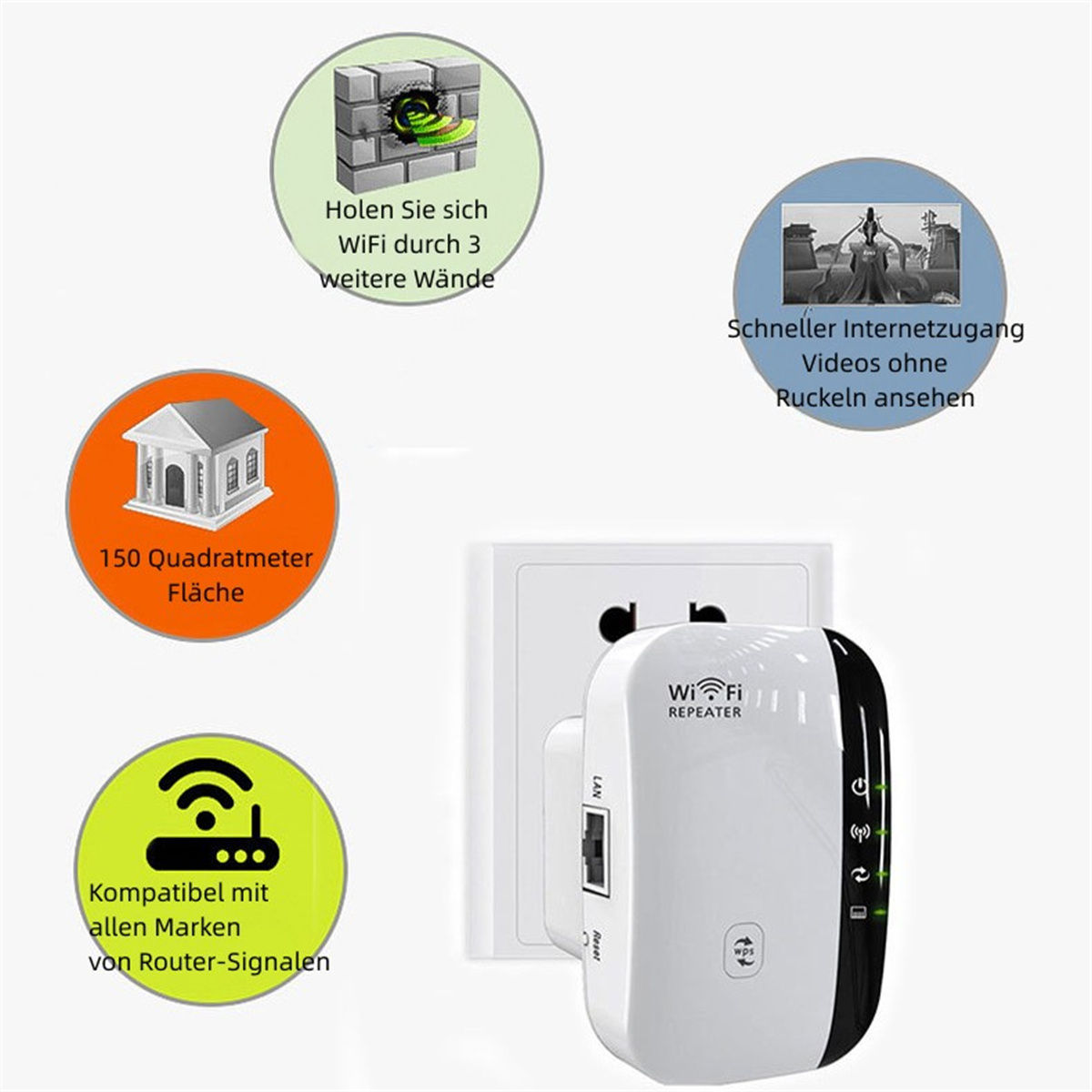 WLAN-Repeater in der Steckdose mit Symbolen und Text, die seine Funktionen beschreiben.