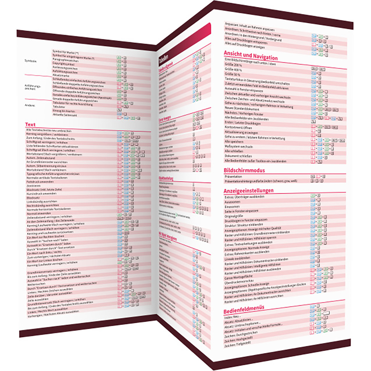 Geöffnete Broschüre mit Text und Symbolen, die ein Layout mit verschiedenen Abschnitten zeigt.