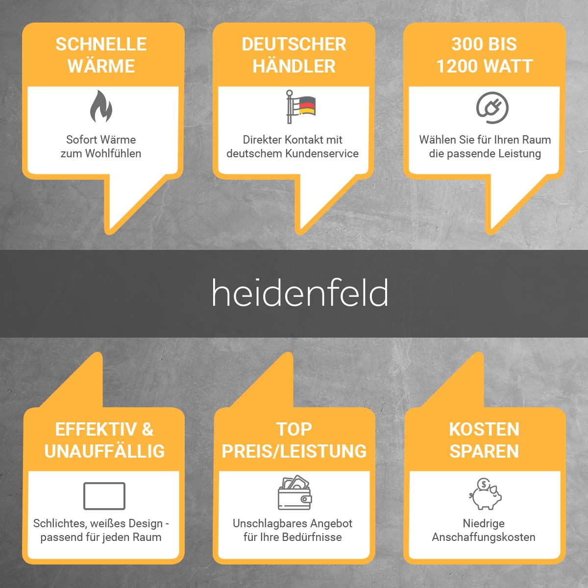 HEIDENFELD HF-HP106-3 - Für 3-30 Watt, m² - Raumgröße: Fernbedienung Infrarotheizung 600 W - m²) (600 16