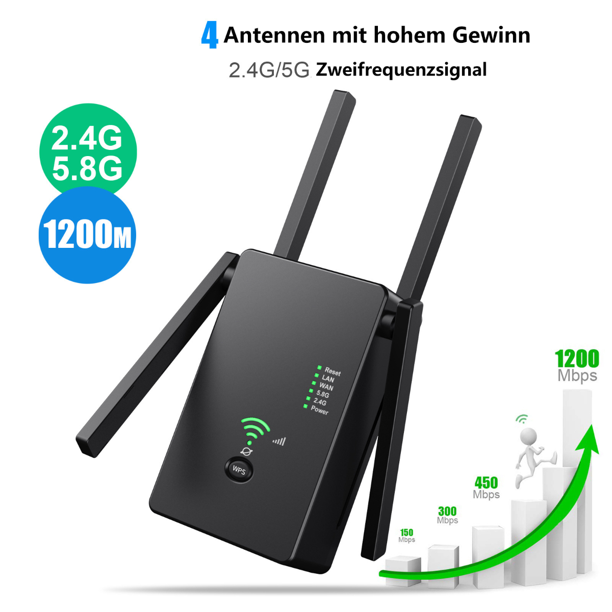 Ein schwarzer WLAN-Repeater mit Antennen, der Datenübertragungsraten anzeigt.