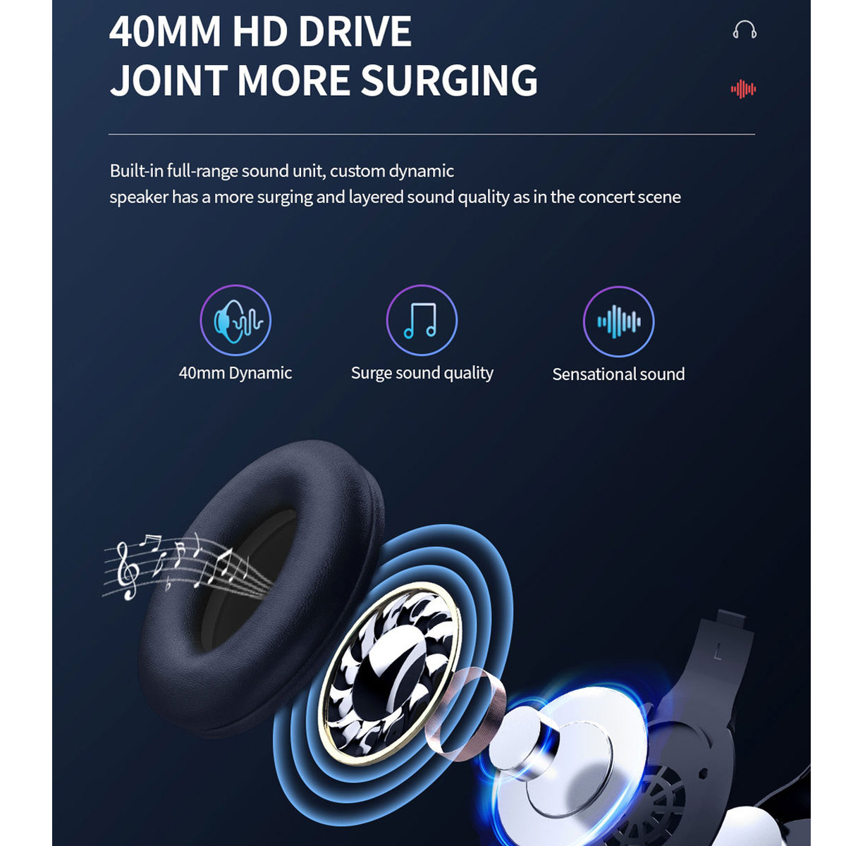 Bild von Kopfhörern mit dem Text "40MM HD DRIVE JOINT MORE SURGING". Zeigt Details der Headset-Komponenten.
