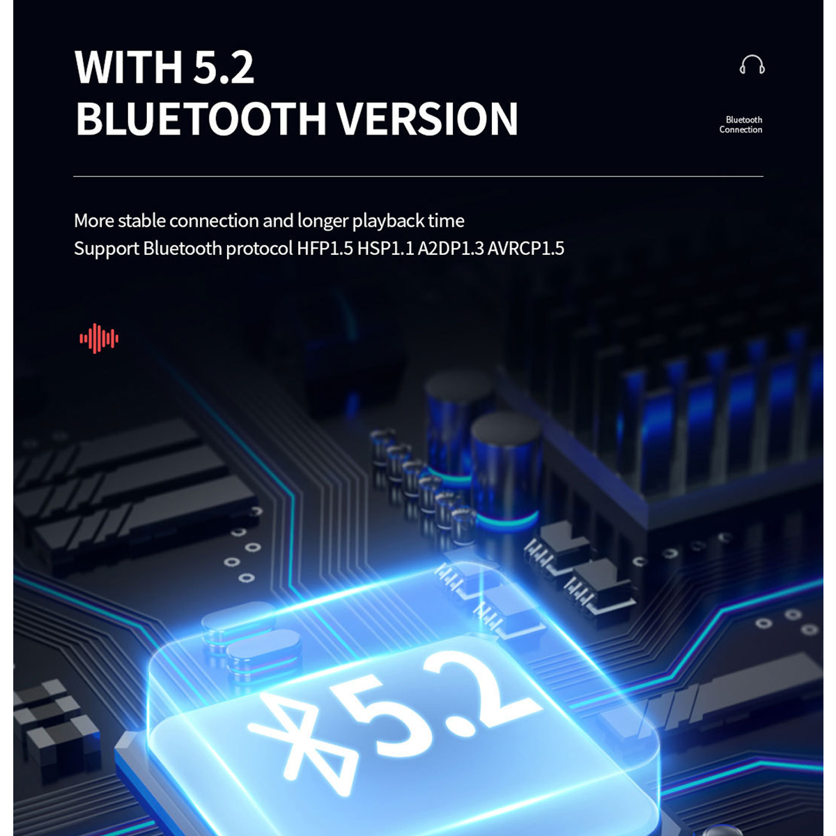 Blaue Grafik mit Text: Mit 5.2 Bluetooth-Version, unterstützt HFP1.5, A2DP1.3, AVRCP1.5.