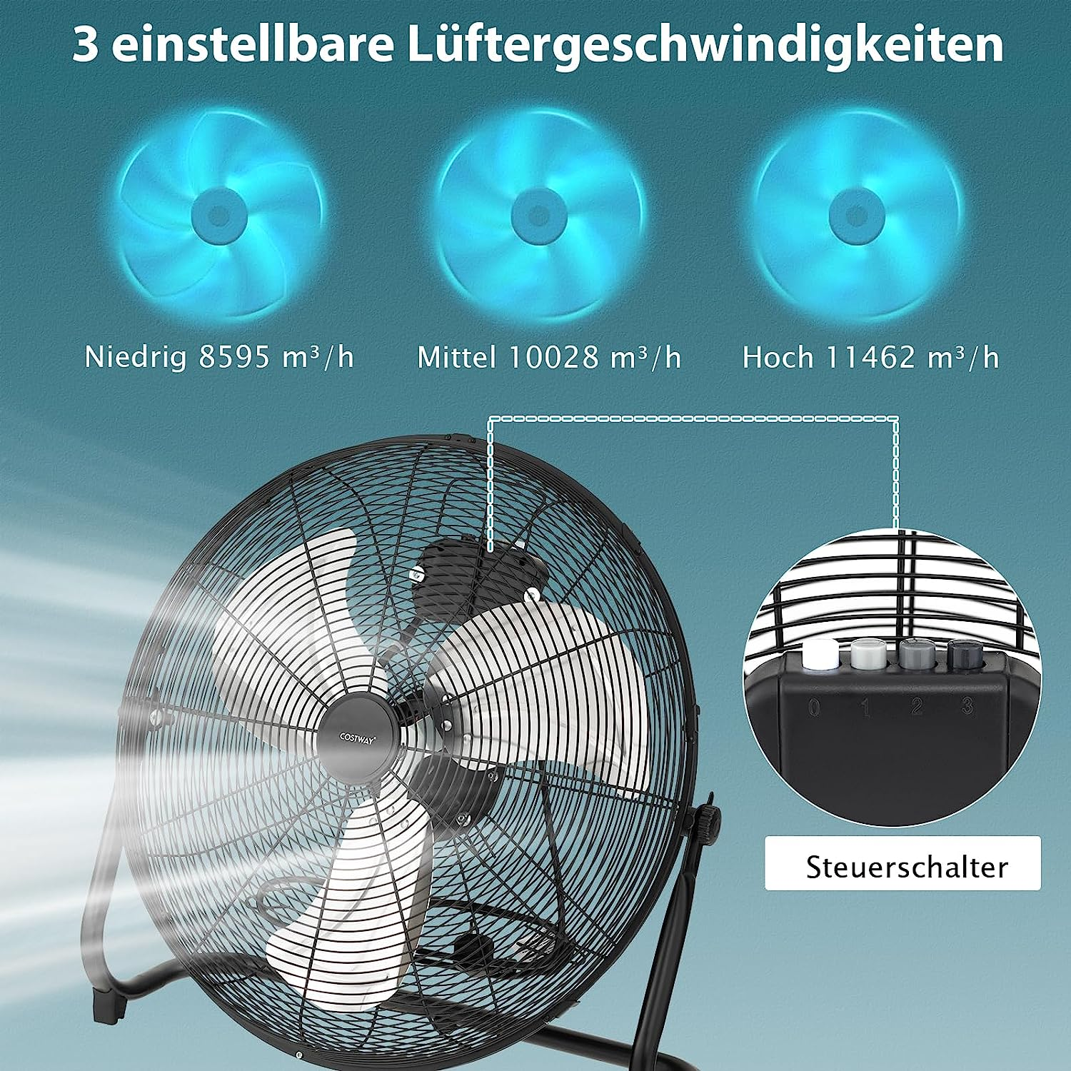 φ51cm Ventilator COSTWAY Schwarz