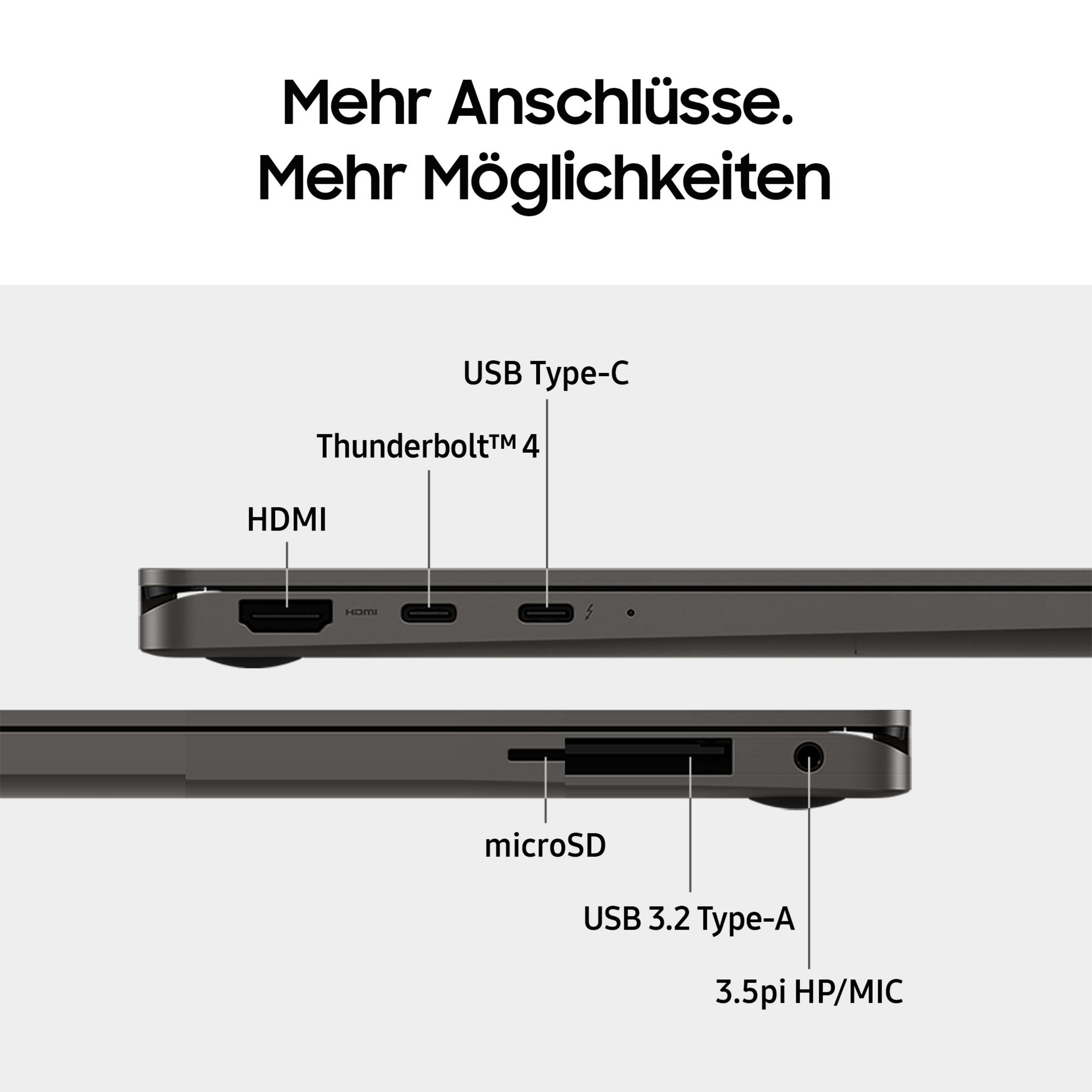 Laptop-Anschlüsse: HDMI, Thunderbolt, microSD, USB und Kopfhöreranschluss, zur besseren Übersicht beschriftet.