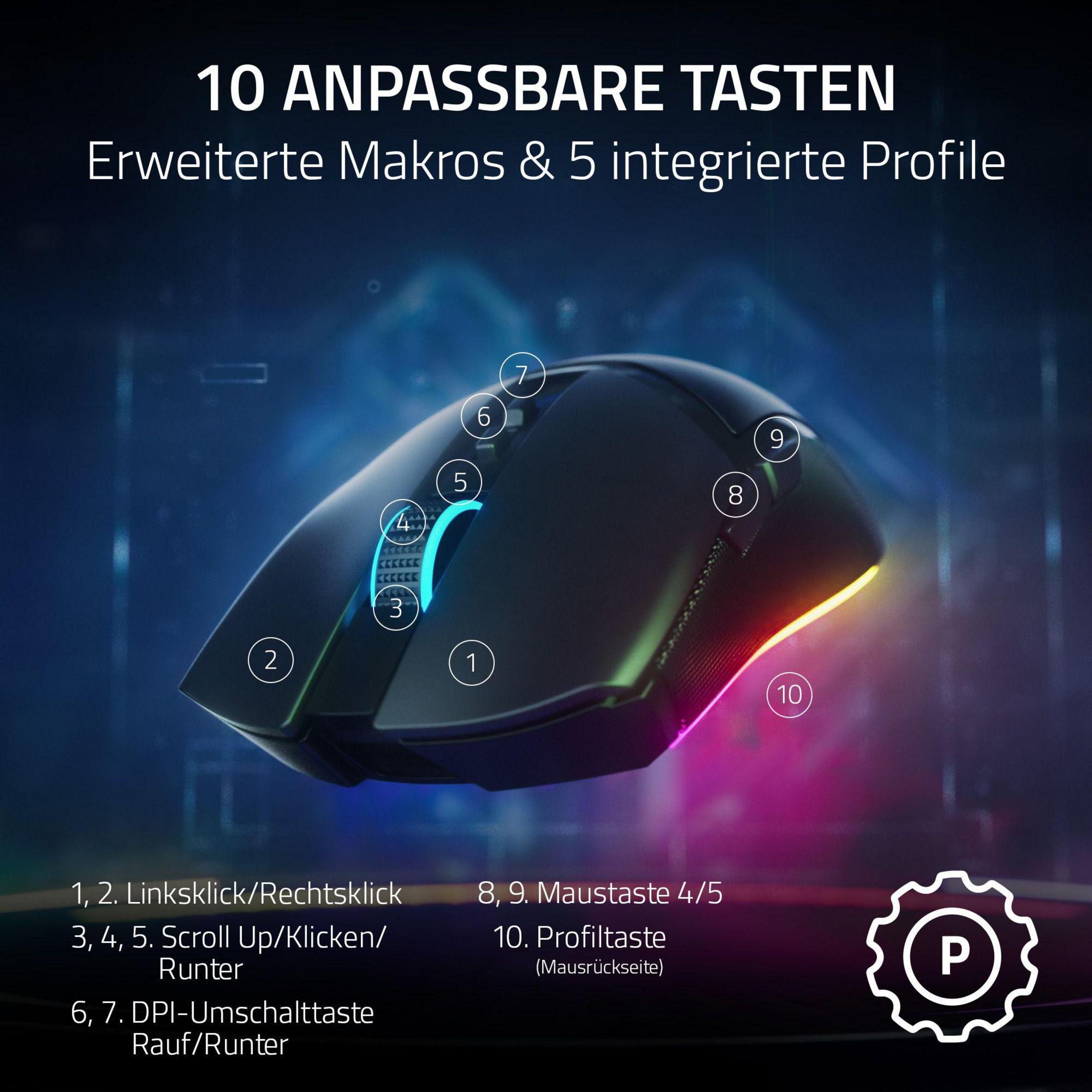 Mouse da gioco nero con diversi pulsanti, etichettati con numeri e descrizioni. Il mouse ha l'illuminazione RGB.