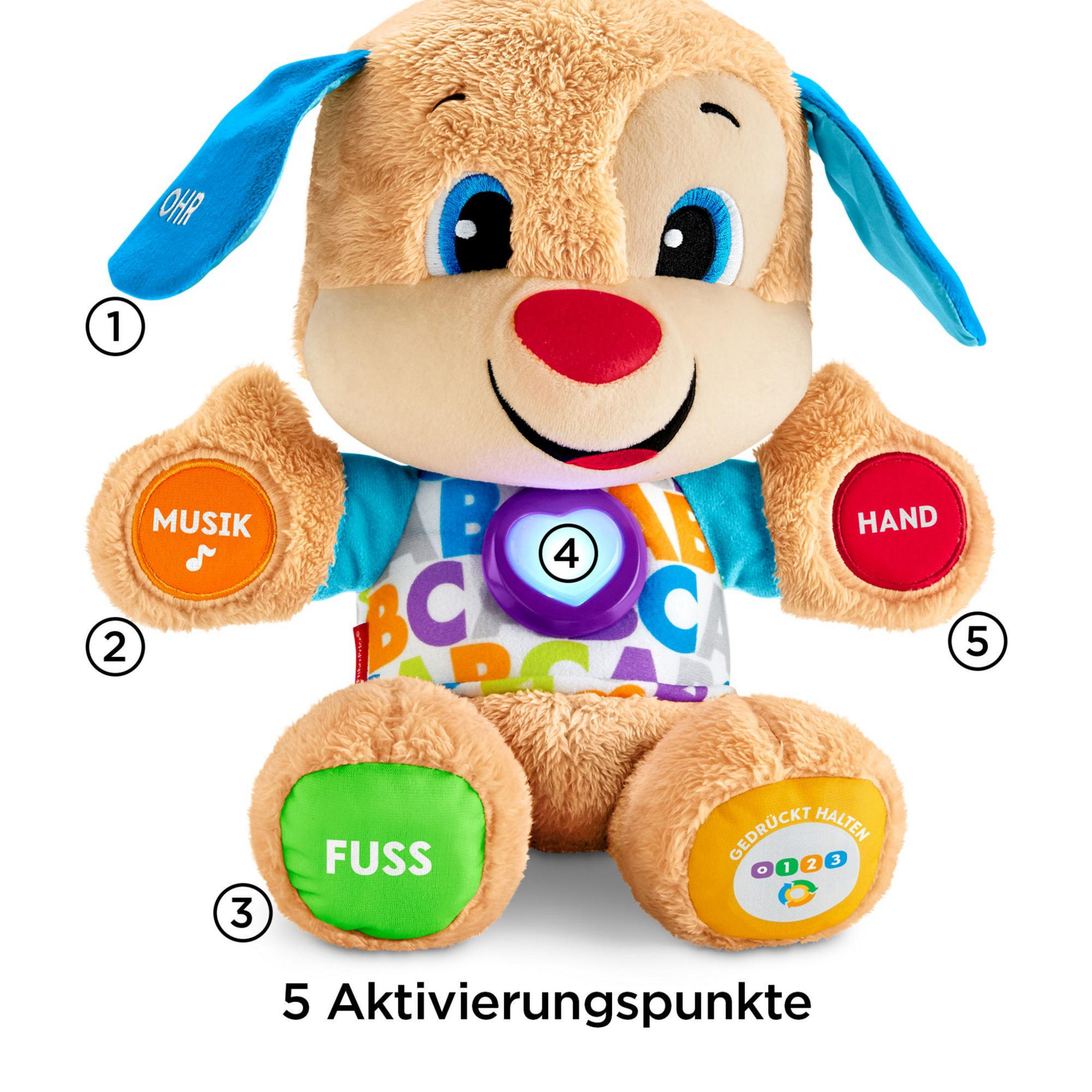 Ein Plüschhundespielzeug mit Knöpfen mit der Aufschrift 'Musik', 'Hand' und 'Fuss'.