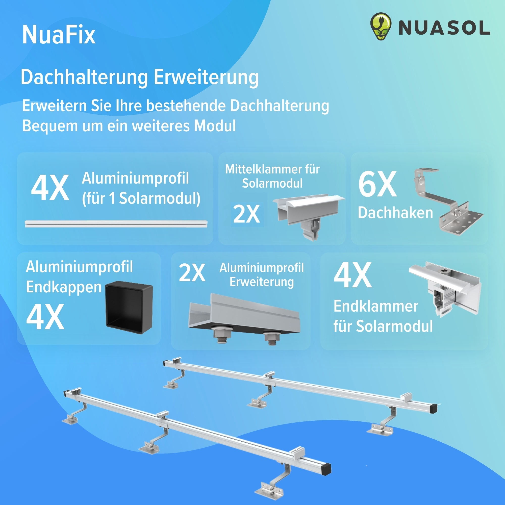 Diagramm von Komponenten zur Solarmontage. Enthält Halterungen, Klemmen und Schienen für die Solarmontage.