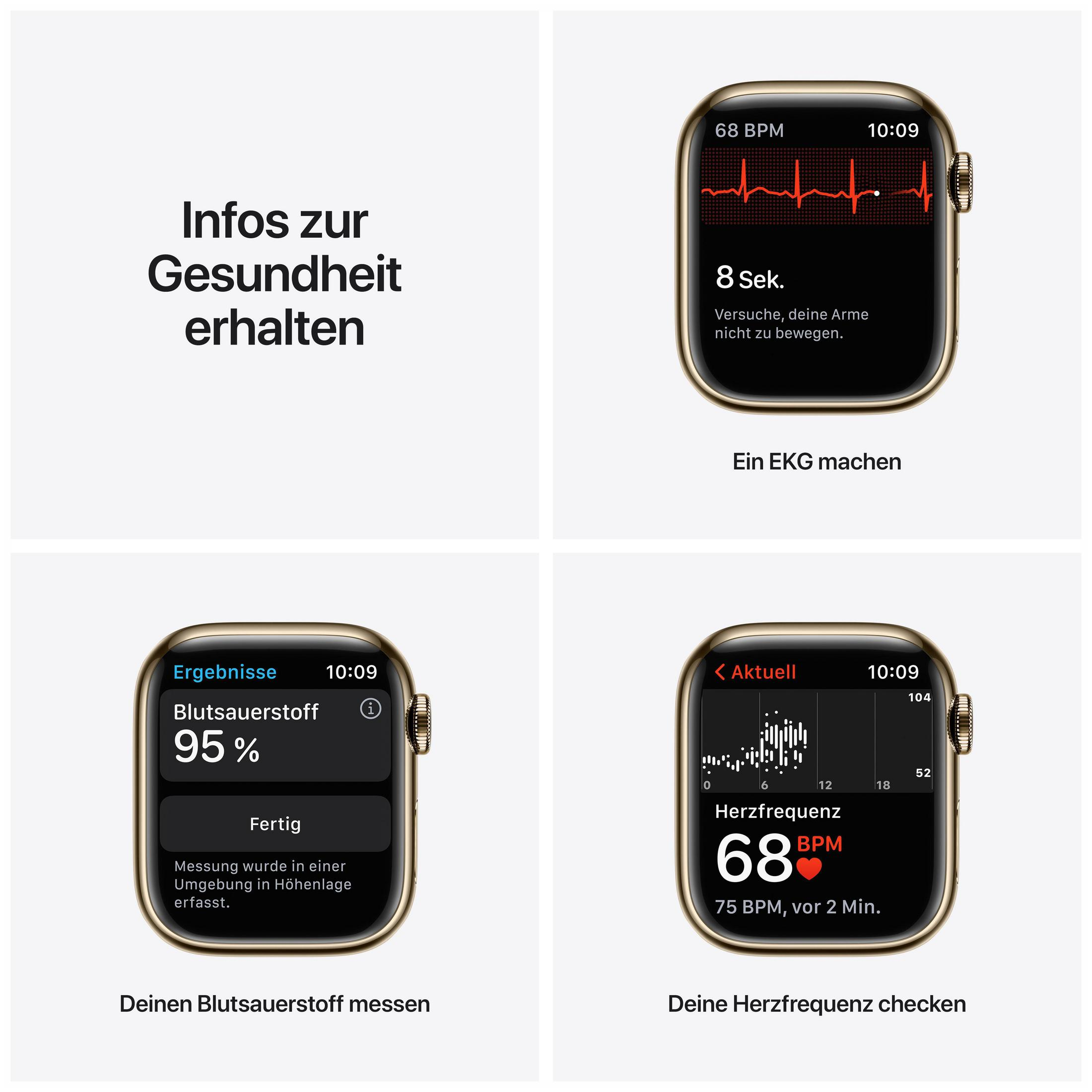 Apple Watch-Oberfläche zeigt Gesundheitsdaten: EKG, Blutsauerstoff und Herzfrequenz.