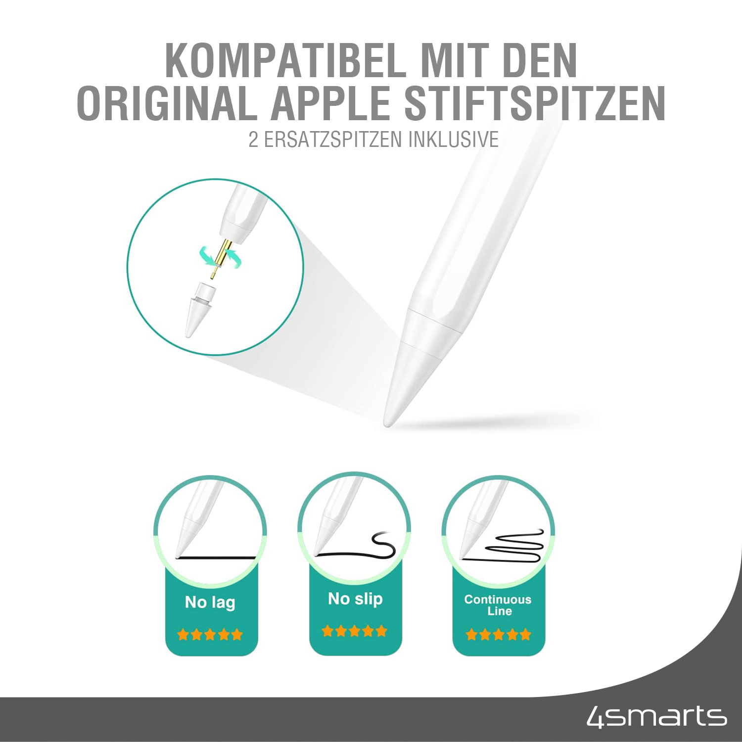 Diagramm, das einen Stift mit Ersatzspitzen zeigt, wobei keine Verzögerung und kein Rutschen hervorgehoben werden.