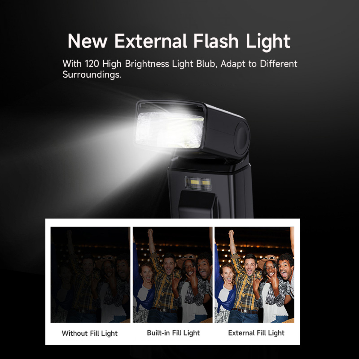 Czarna zewnętrzna lampa błyskowa. Trzy obrazy pokazują efekt światła na grupie ludzi.