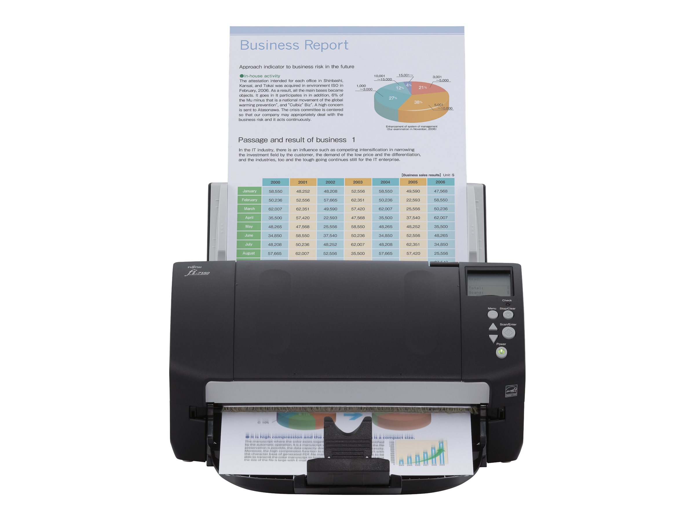 Skaner z dokumentami w podajniku i wyjściu, wykresami na papierze.