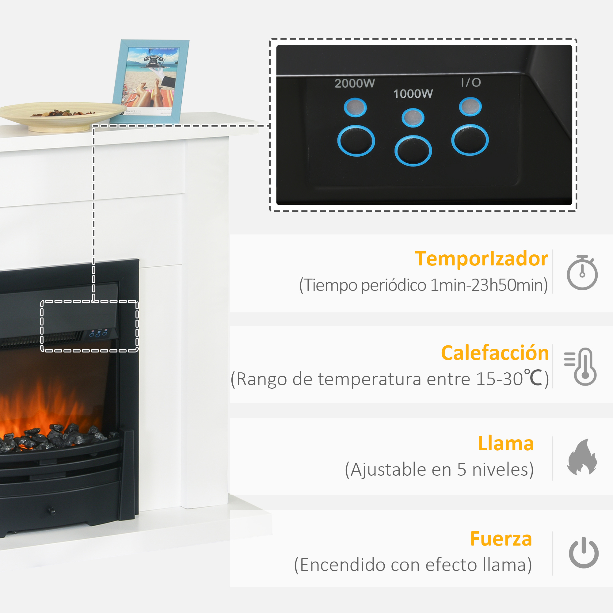 Primer plano de una chimenea con un panel de control negro y descripciones de texto.