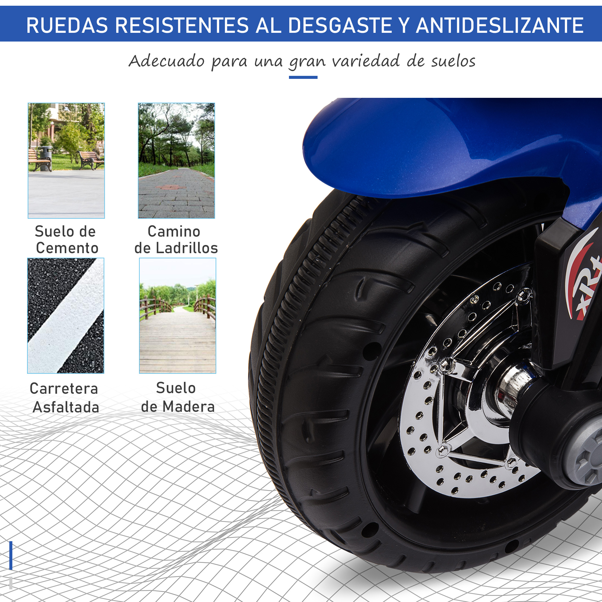 Rueda de moto de juguete azul. Muestra superficies: cemento, ladrillo, asfalto y madera.