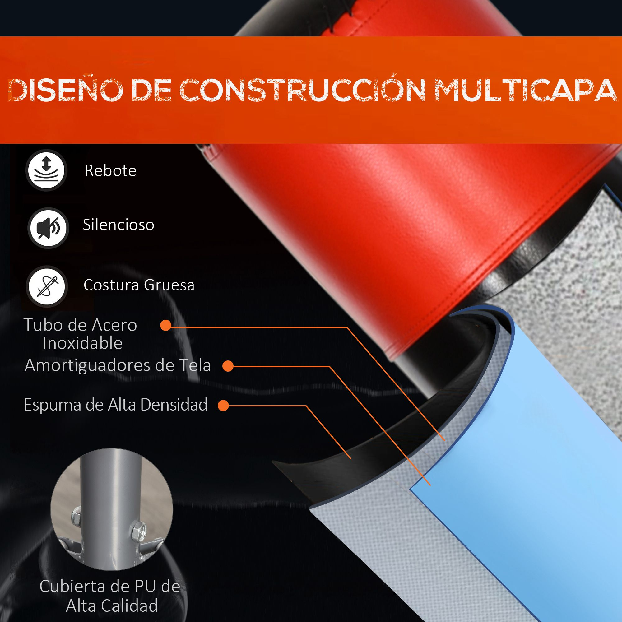 Diagrama en capas de un saco de boxeo que muestra la parte superior roja, tubo de acero y espuma de alta densidad.