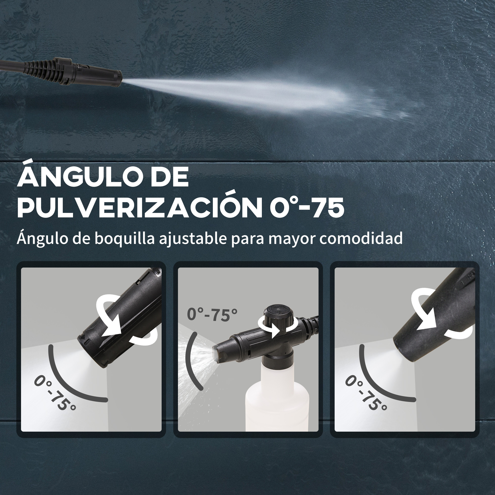 Una hidrolavadora con ajuste de ángulo de pulverización, boquillas que muestran 0-75 grados.