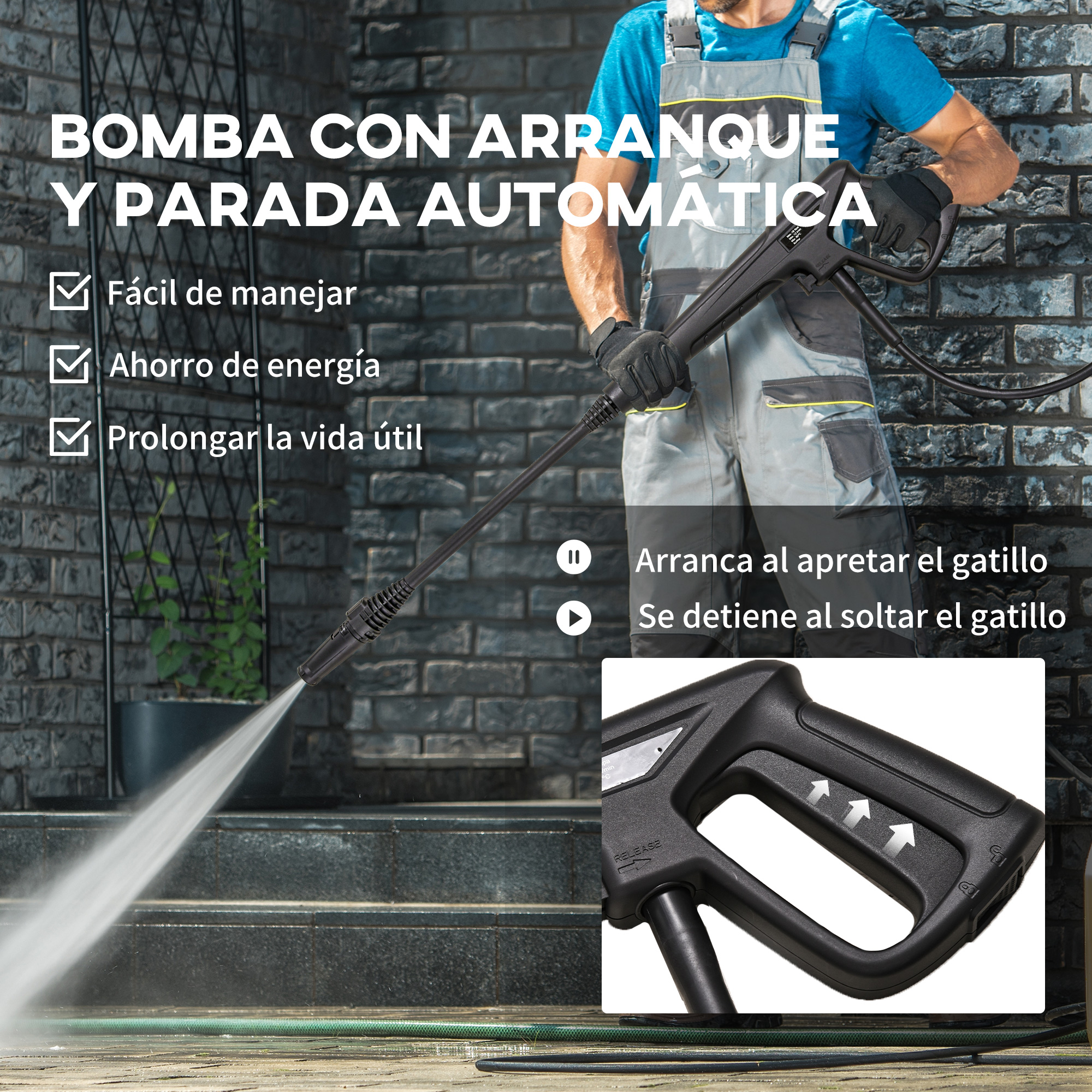 Hombre usando una hidrolavadora. Texto: fácil de manejar, ahorro de energía, prolonga la vida útil.