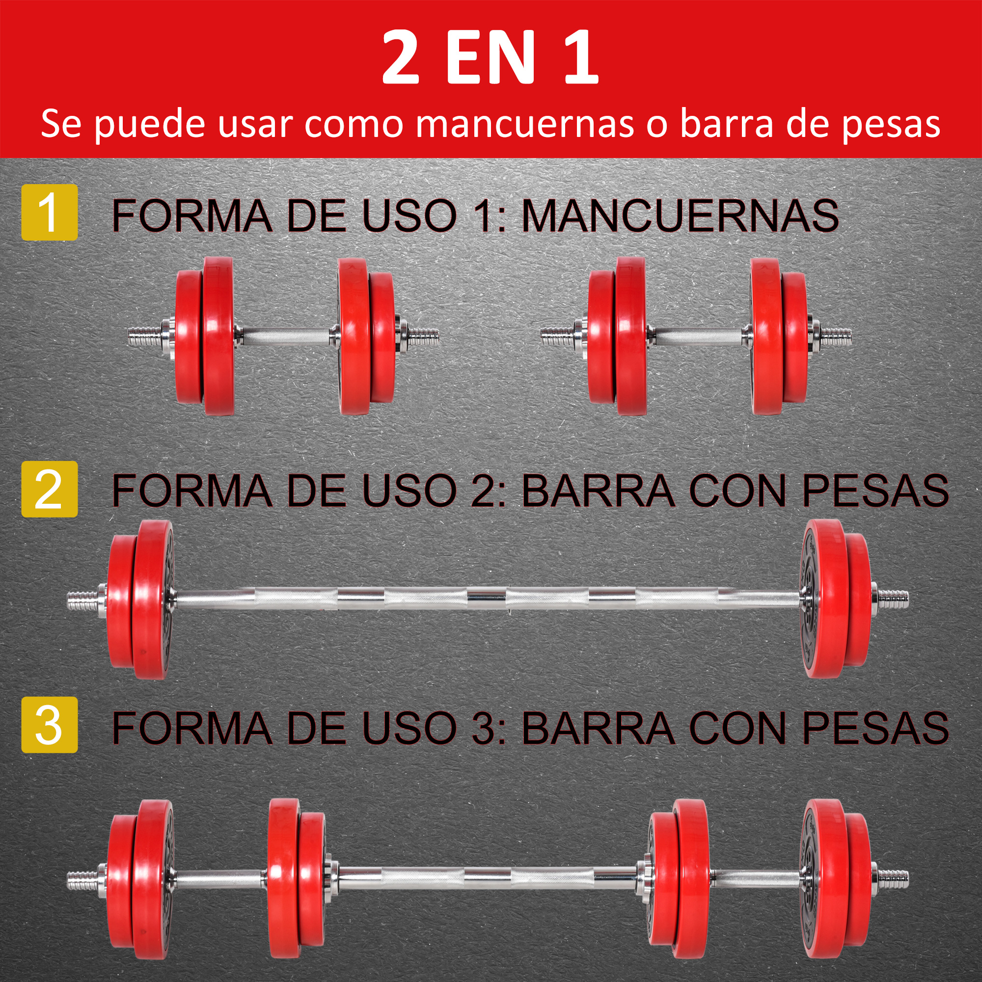 Tres formas de usar un juego de pesas, con mancuernas y una barra, con texto.