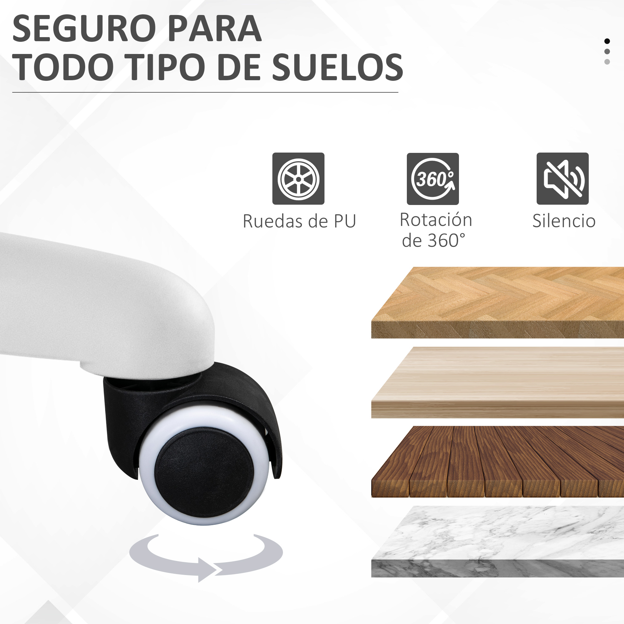Rueda blanca con neumático negro. Se muestran varios tipos de suelo. El texto indica rotación de la rueda y silencio.