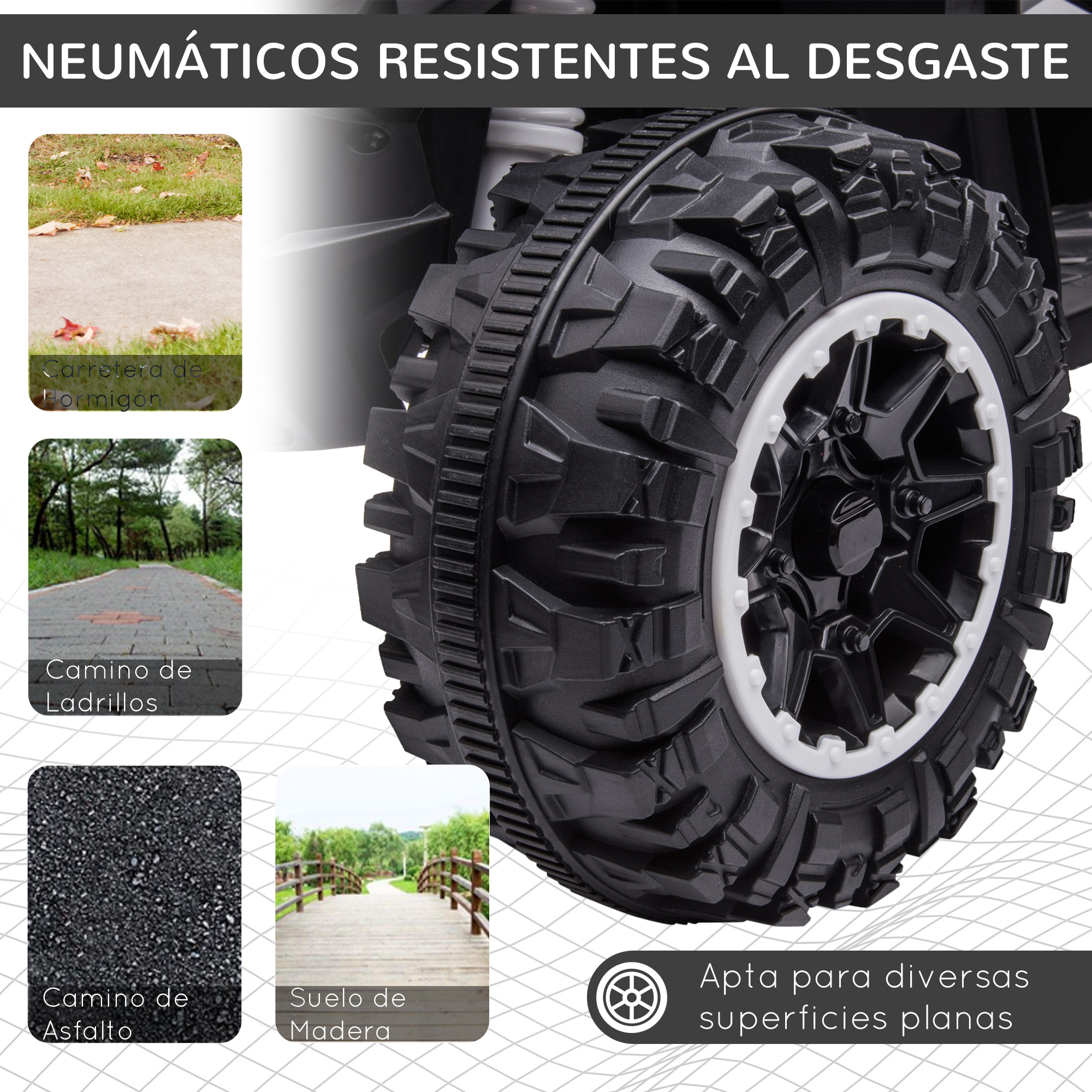 Primer plano de un neumático negro para automóvil sobre varias superficies: asfalto, ladrillo, concreto y madera.