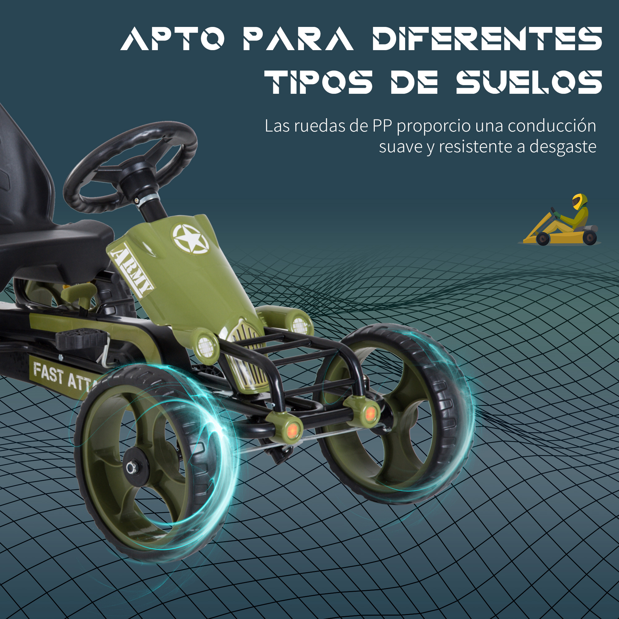 Go-kart verde y negro con ilustración de conductor. La imagen muestra el diseño de las ruedas del kart.