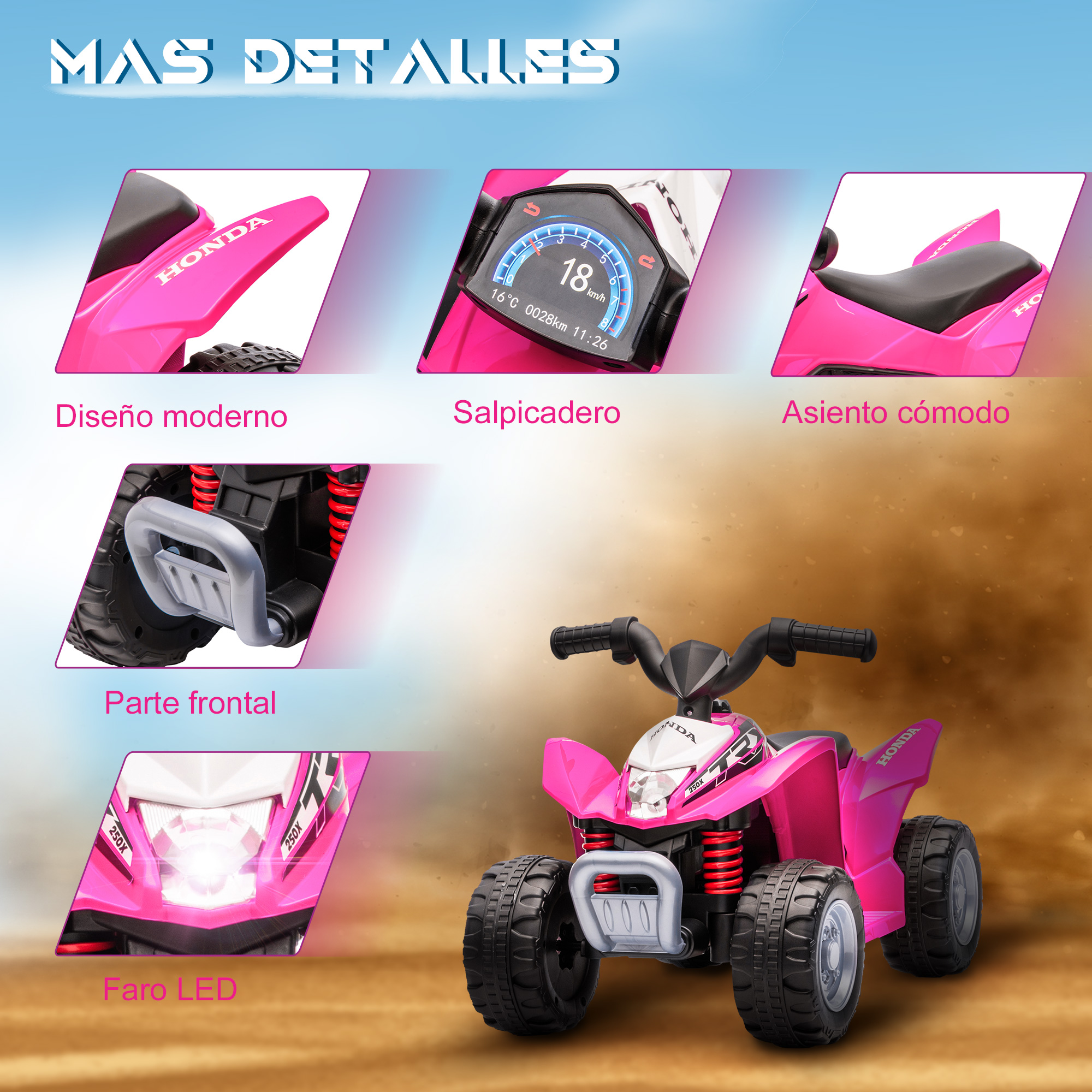 ATV de juguete rosa con tomas detalladas de la parte delantera, ruedas, asiento y salpicadero. Texto describe partes.