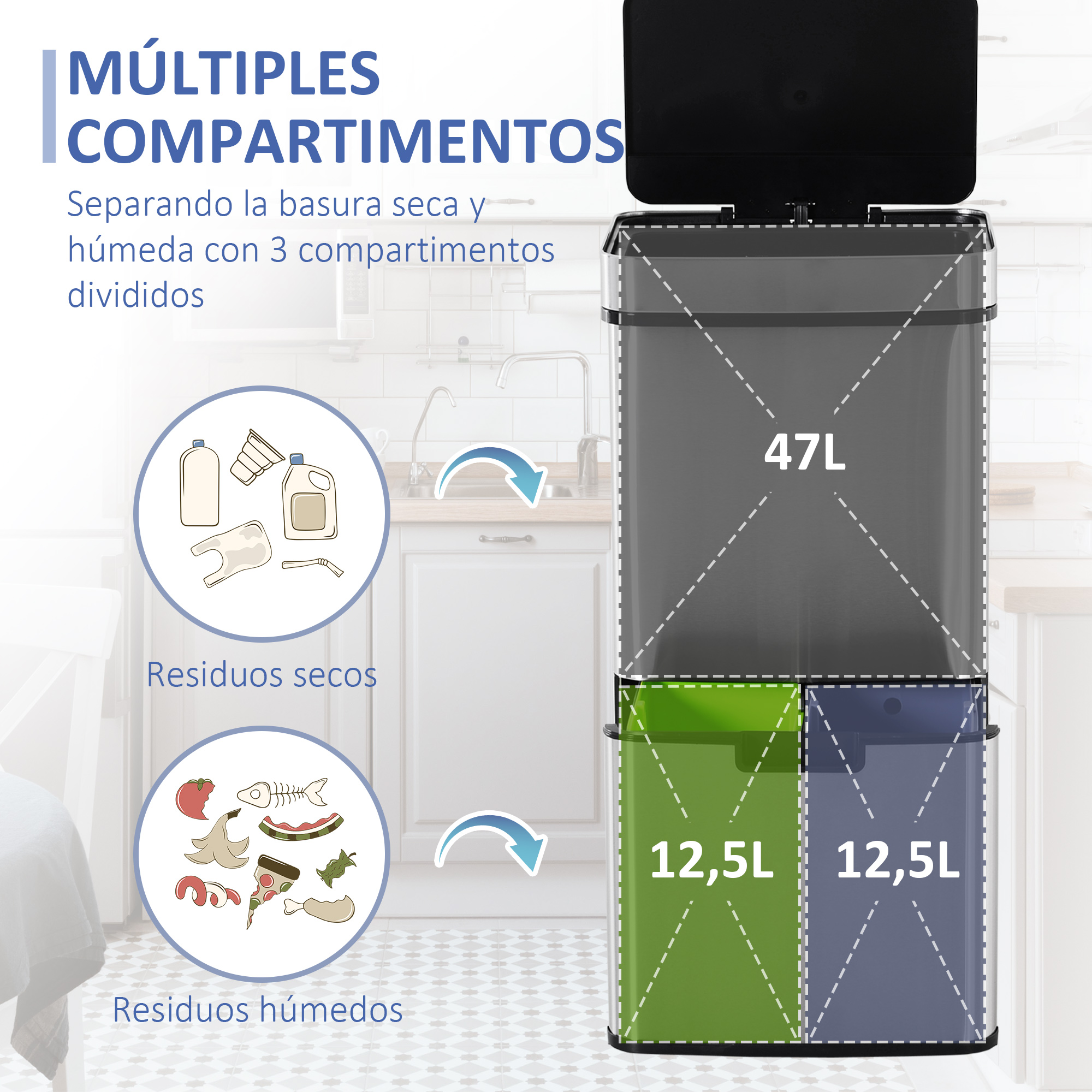 Contenedor de basura de tres compartimentos que separa residuos secos y húmedos, con etiquetas.