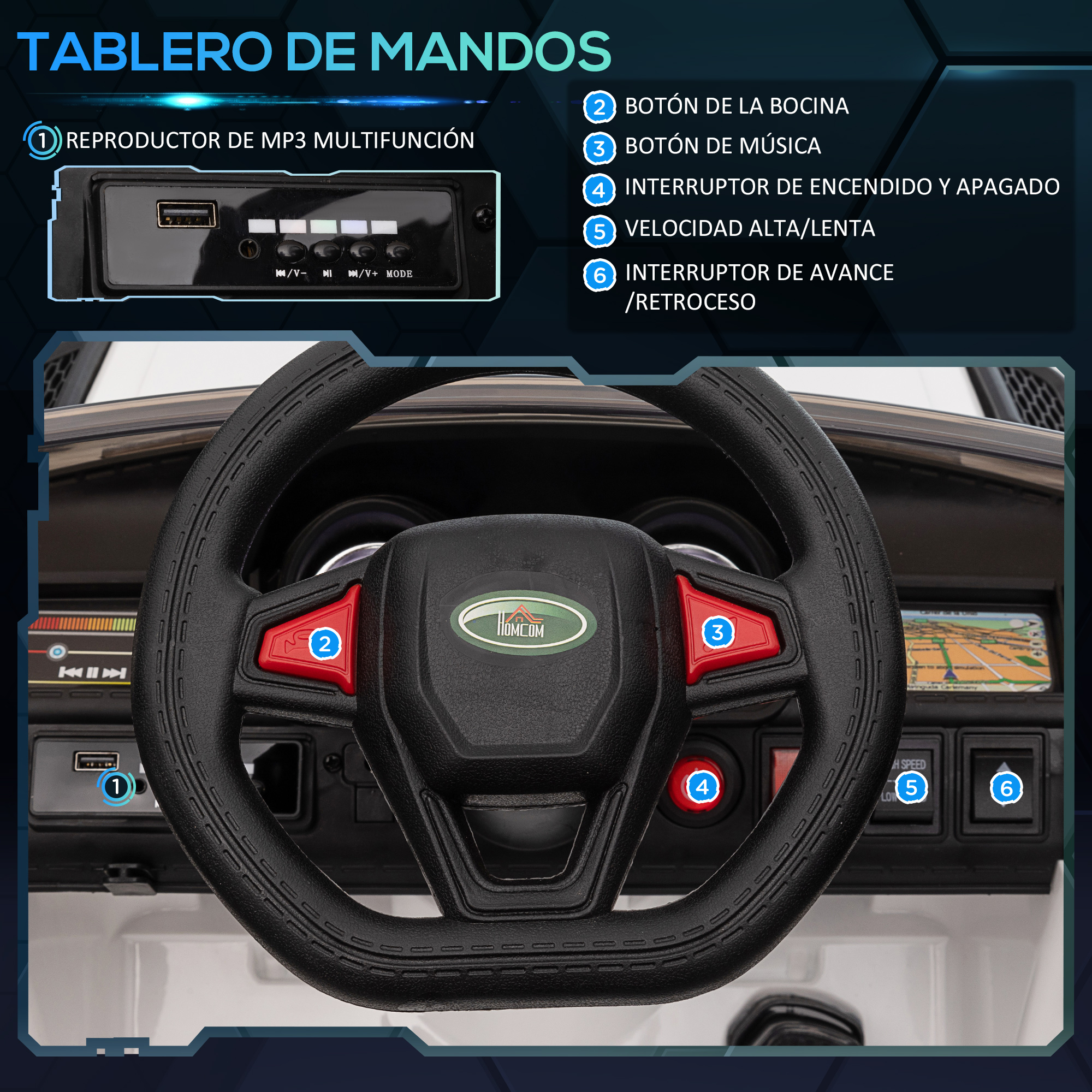 Un volante con botones y un reproductor de MP3 multifunción. La combinación de colores es blanco y negro.