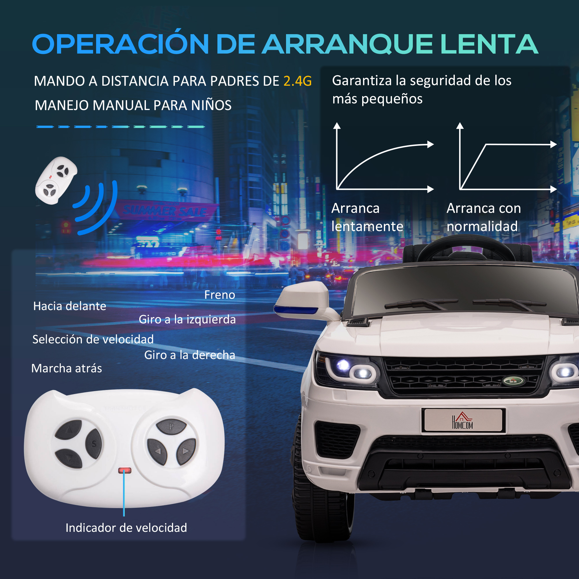 Coche de juguete blanco con panel de control y mando, inicio lento.