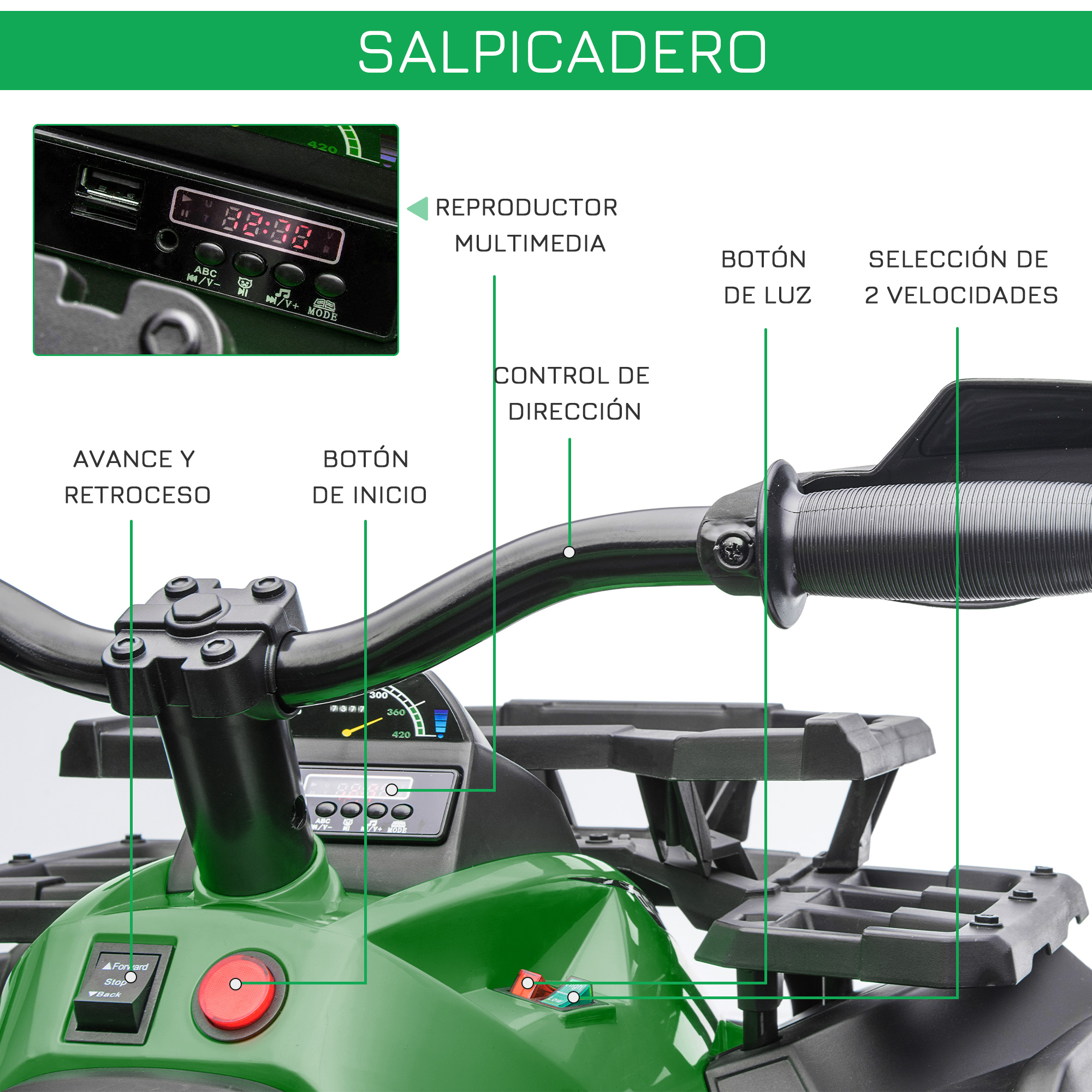 Primer plano de un quad de juguete verde con panel de control. Botones y etiquetas visibles.