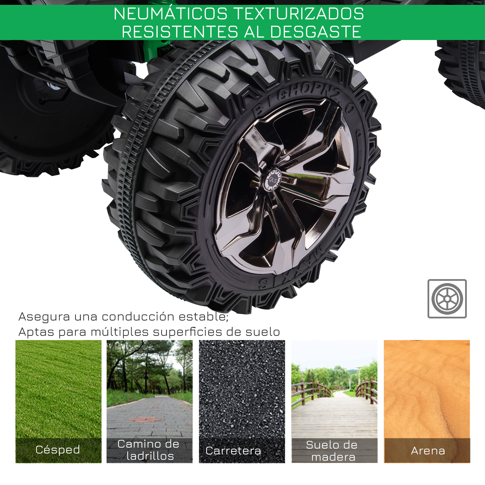 Primer plano de un neumático negro con banda de rodadura texturizada, con imágenes de diferentes terrenos.