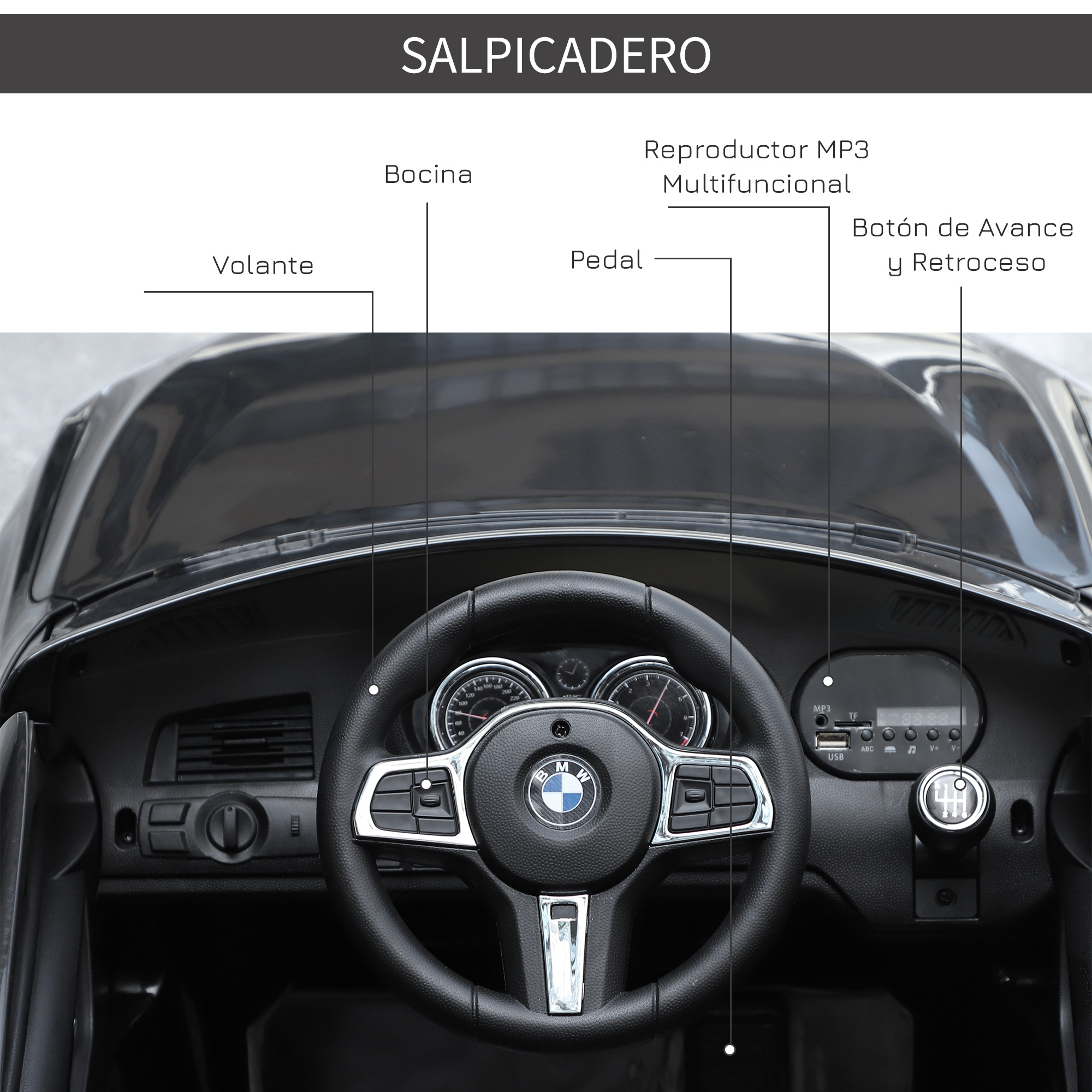 Interior de coche de juguete negro con volante, salpicadero y componentes etiquetados.