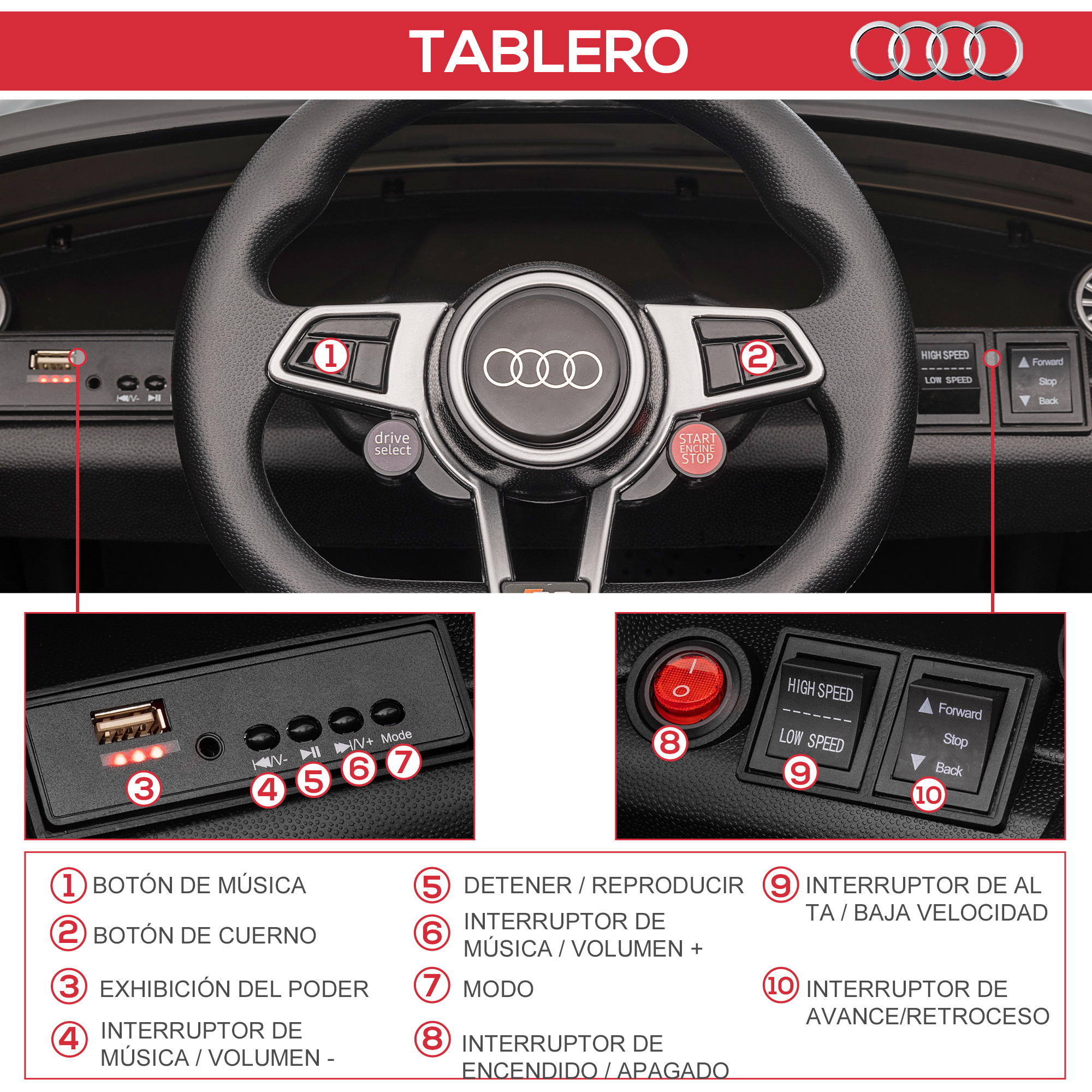 Panel de control de un coche de juguete con botones y controles. Incluye música, bocina, pantalla de energía y opciones de velocidad.