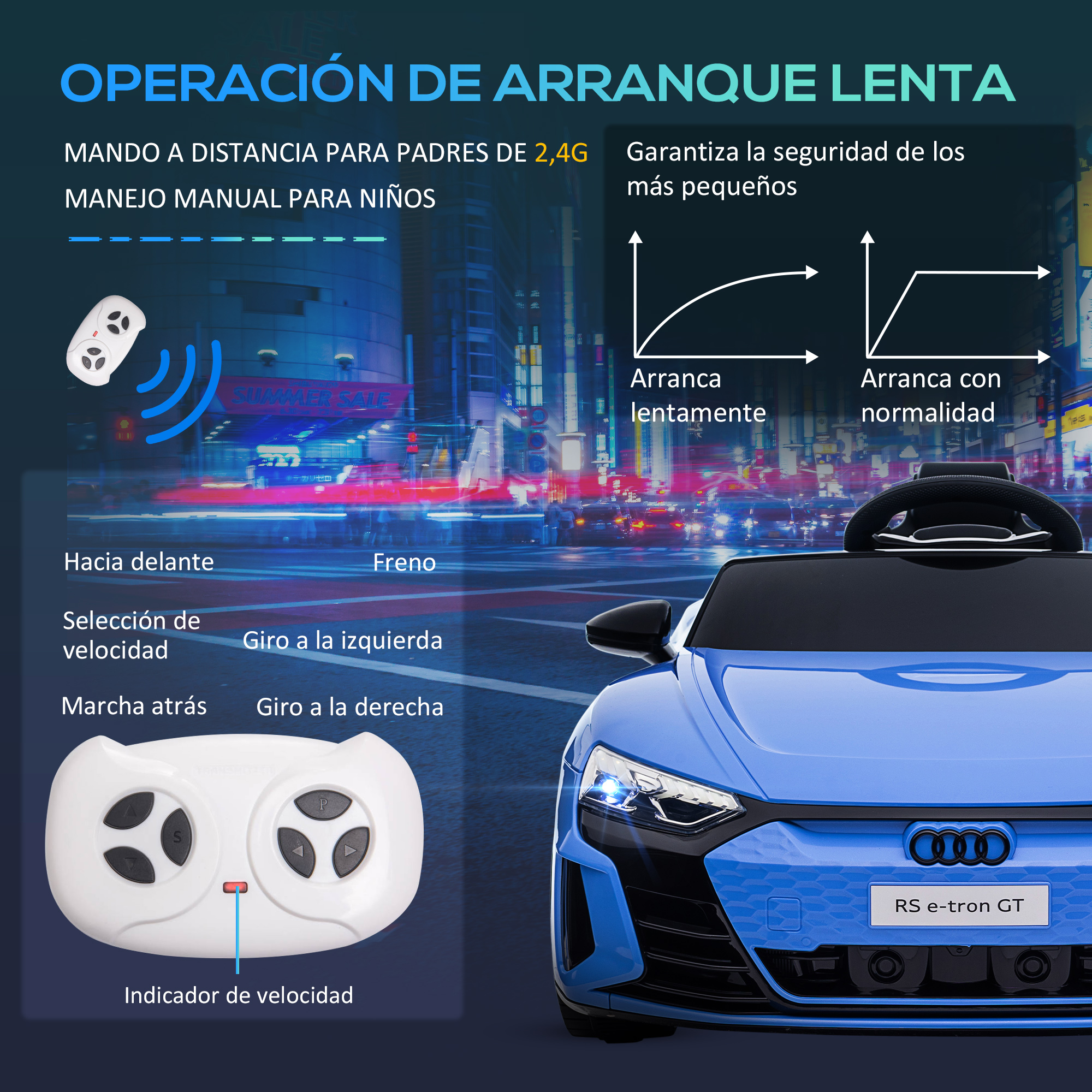 Un coche de juguete con panel de control que muestra funciones con diagramas de inicio lento y normal.
