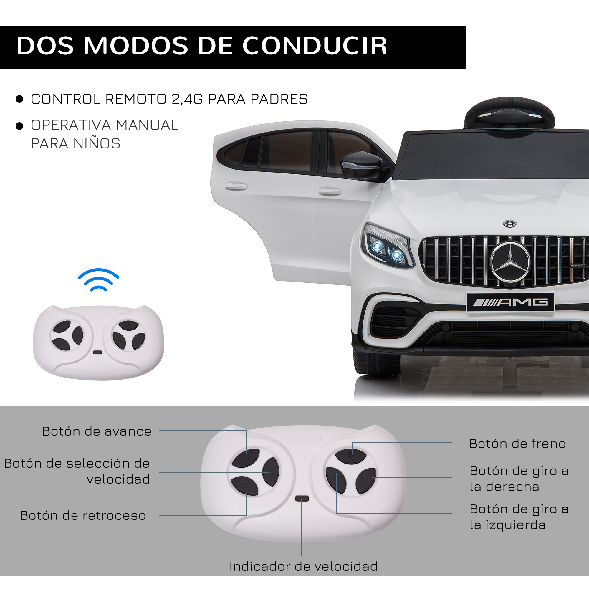 Coche de juguete blanco con puerta abierta. Mando a distancia con interfaz se muestra.