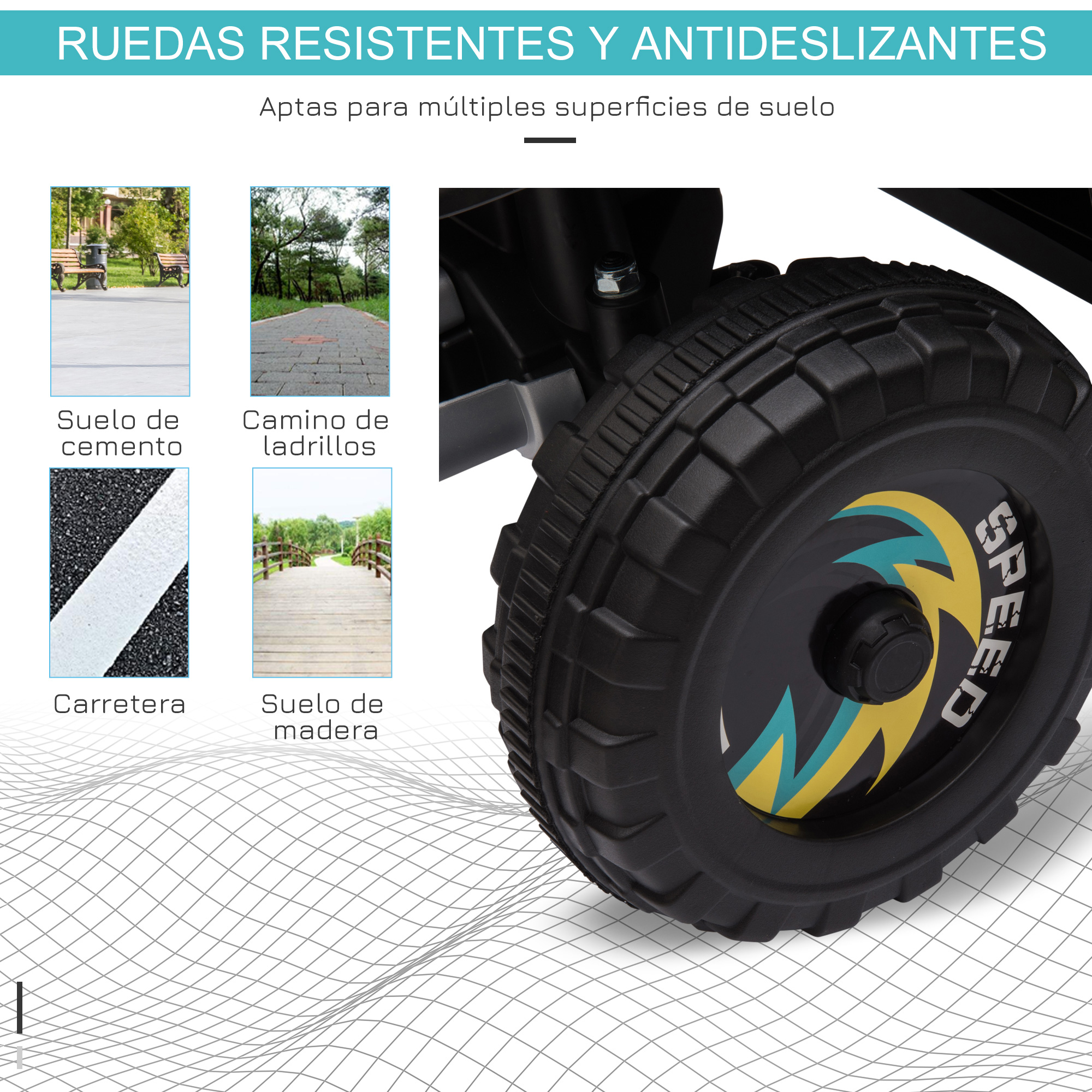 Rueda de motocicleta de juguete negra sobre varias superficies. Incluye texturas de cemento, ladrillo, carretera y suelo de madera.