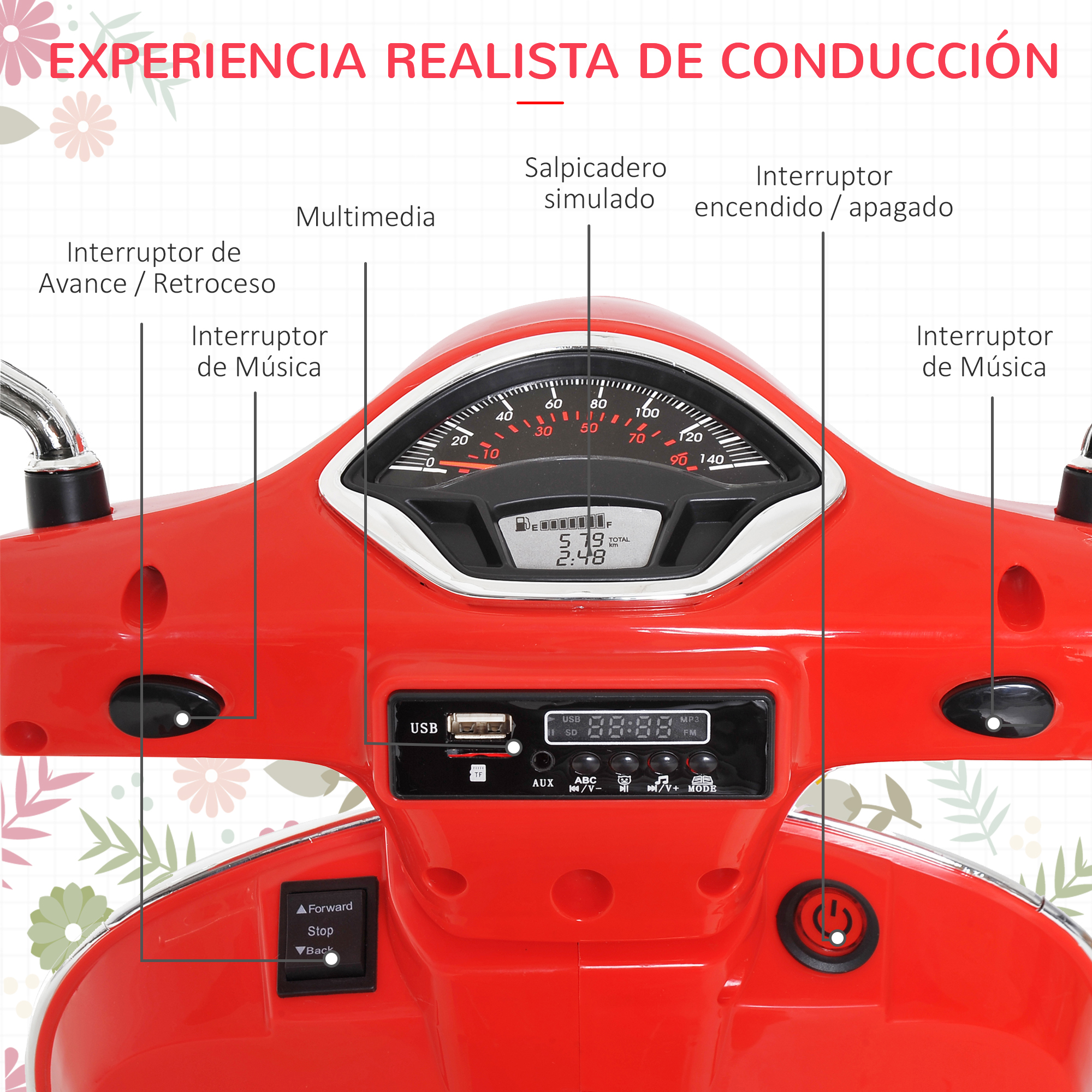 Panel de control de scooter rojo con controles etiquetados, incluyendo velocímetro e interfaz multimedia.