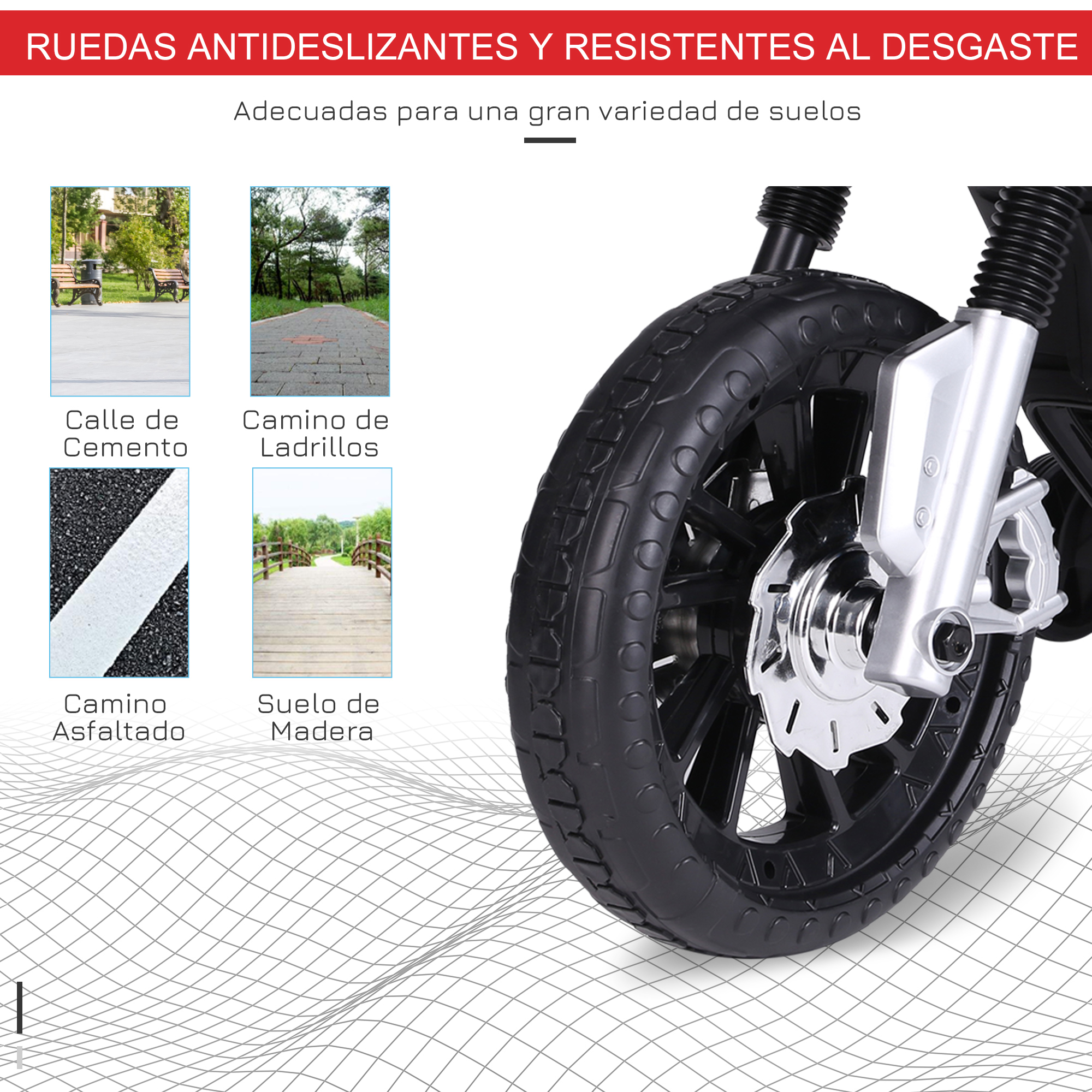 Neumático negro de motocicleta sobre fondo blanco. Cuatro imágenes pequeñas muestran diferentes tipos de carreteras. Texto arriba.