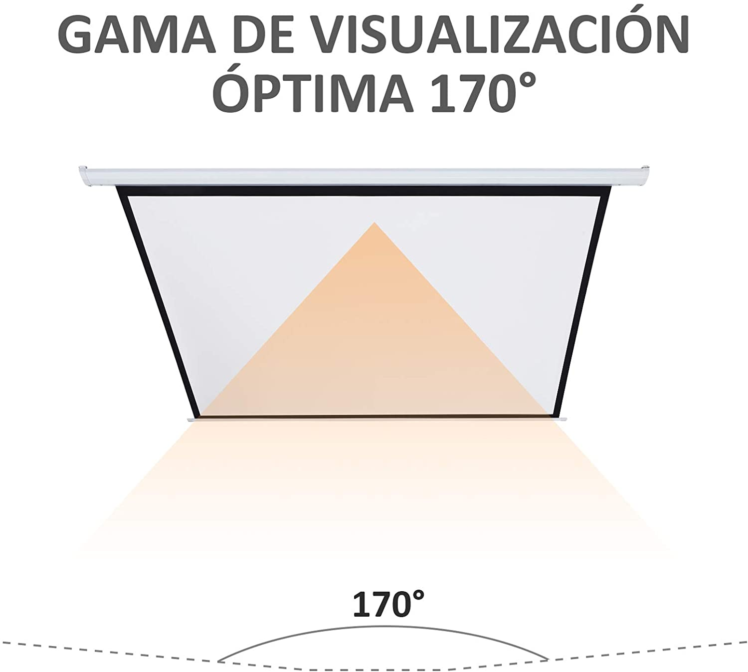 Pantalla de proyección con rango de visión de 170 grados. Blanca, y el área de visión resaltada en naranja.