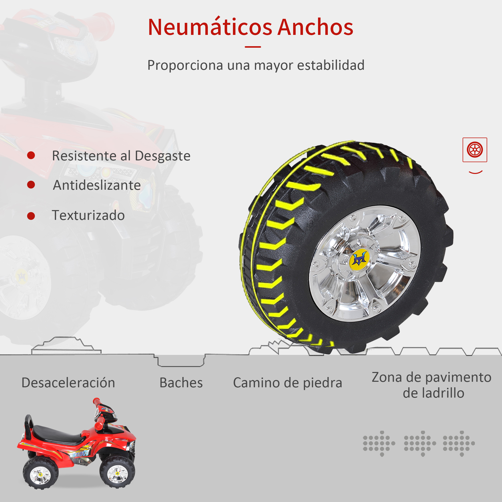 Un quad de juguete con carrocería roja y neumáticos negros. Los neumáticos tienen detalles amarillos. El texto describe características y terrenos adecuados.