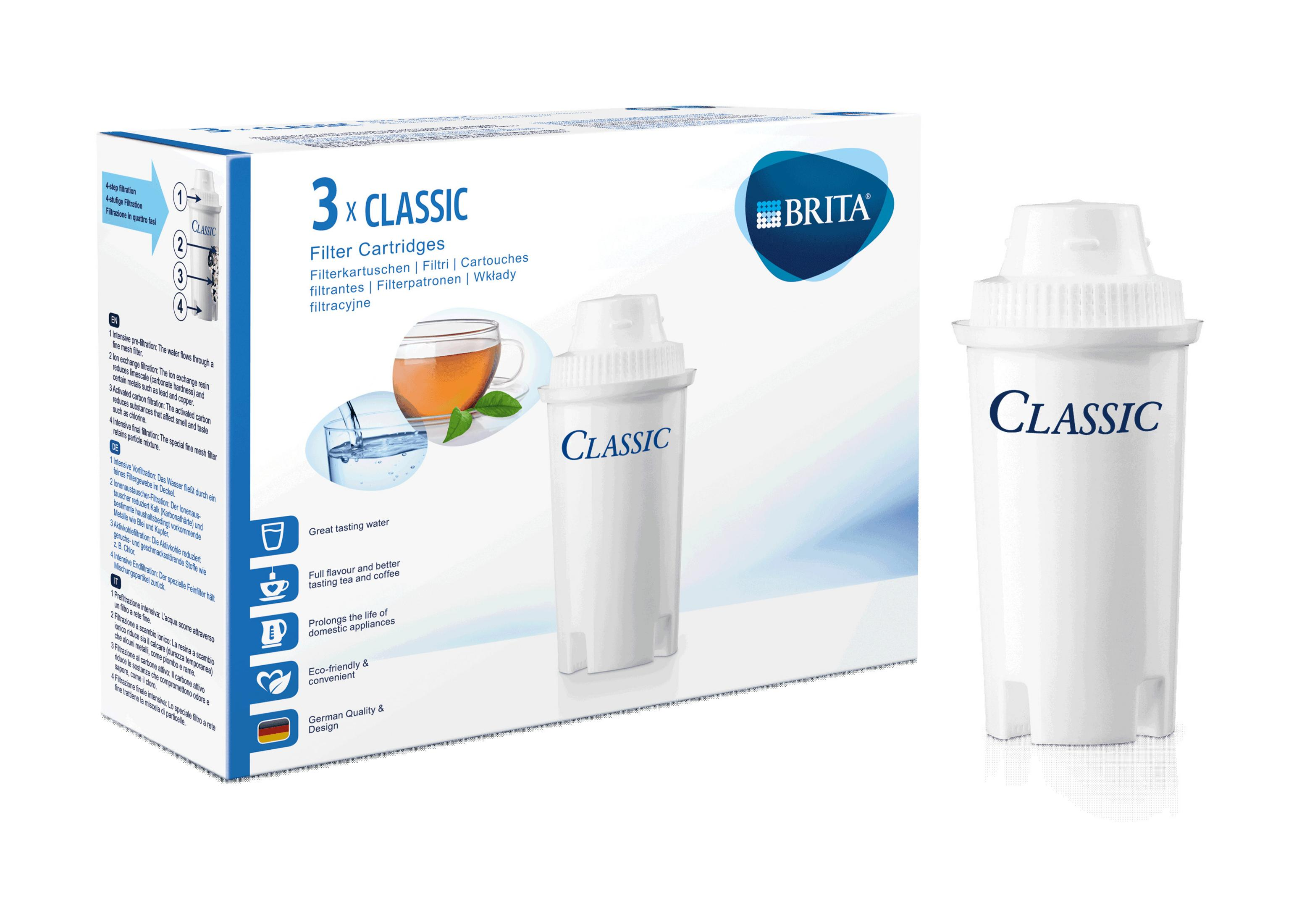 Ein weißer Wasserfilter und eine Box mit einem Wasserfilter mit dem Text '3x CLASSIC' und dem Logo 'BRITA'.