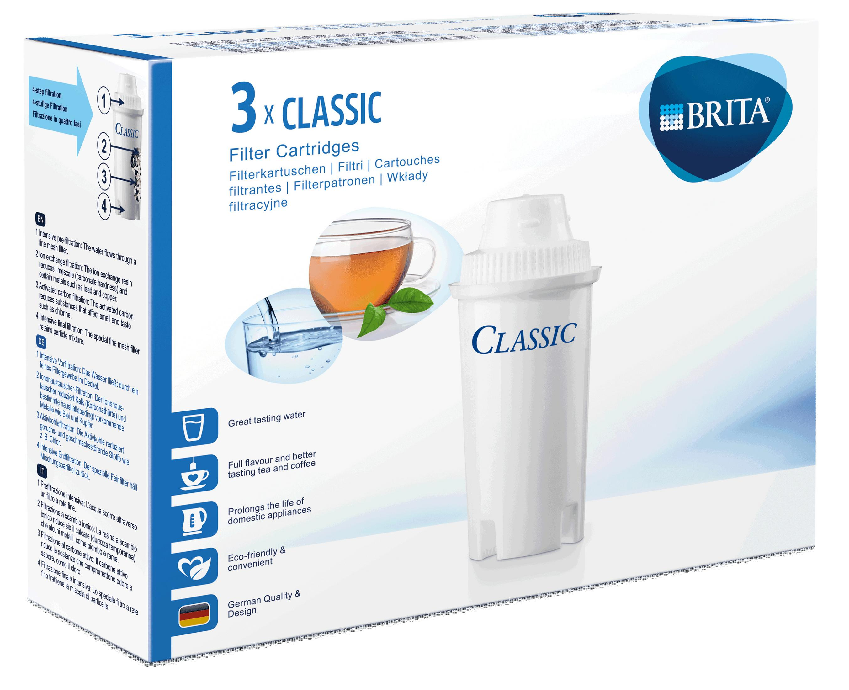 Box mit 3 Classic Brita Filterkartuschen, weißer Filter rechts. Text links.