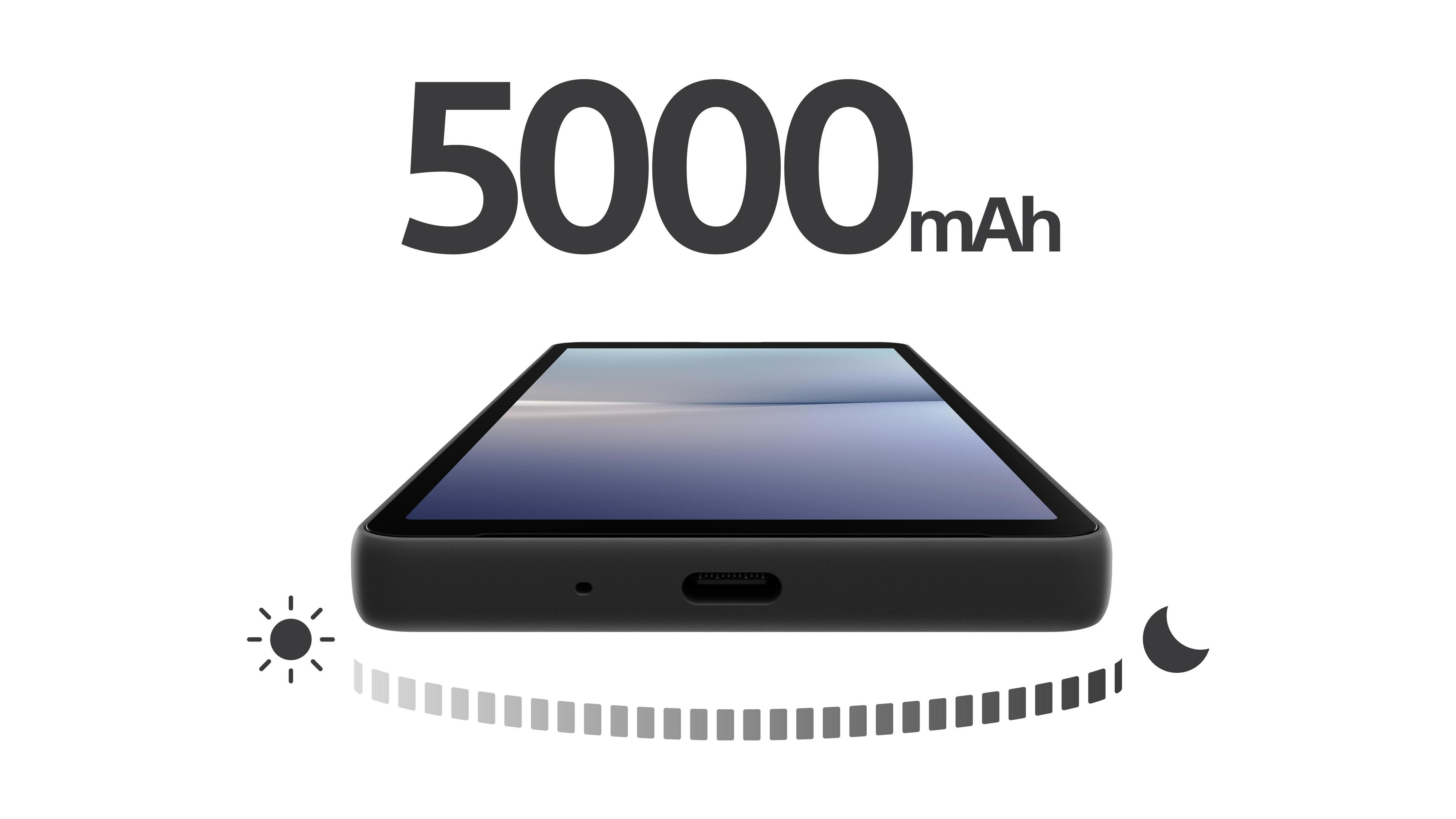 Czarny smartfon z niebieskim gradientem na ekranie. Tekst: 5000 mAh.