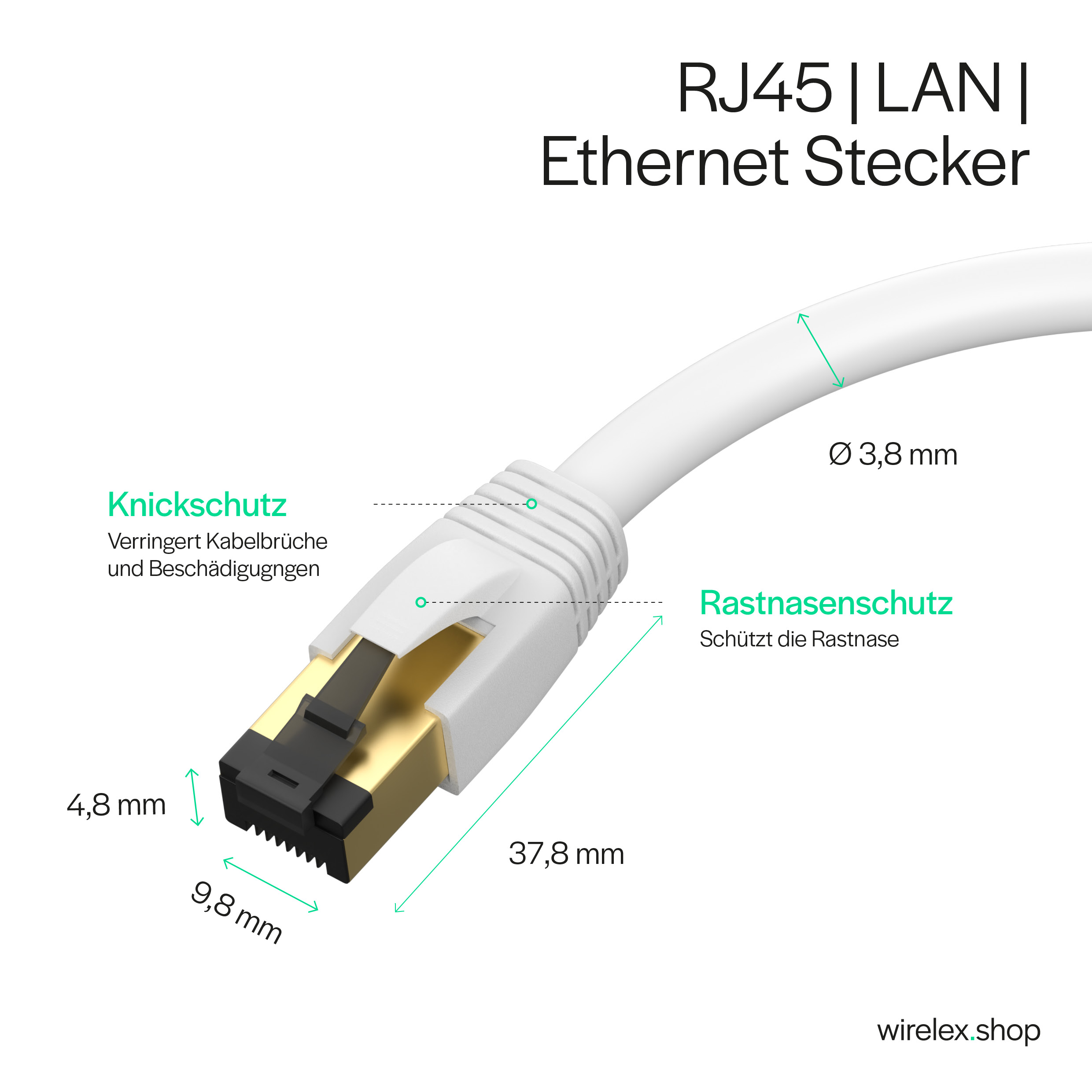Ein RJ45 LAN Ethernet-Anschluss mit Abmessungen und Beschriftungen. Weißes Kabel und weißer Hintergrund.