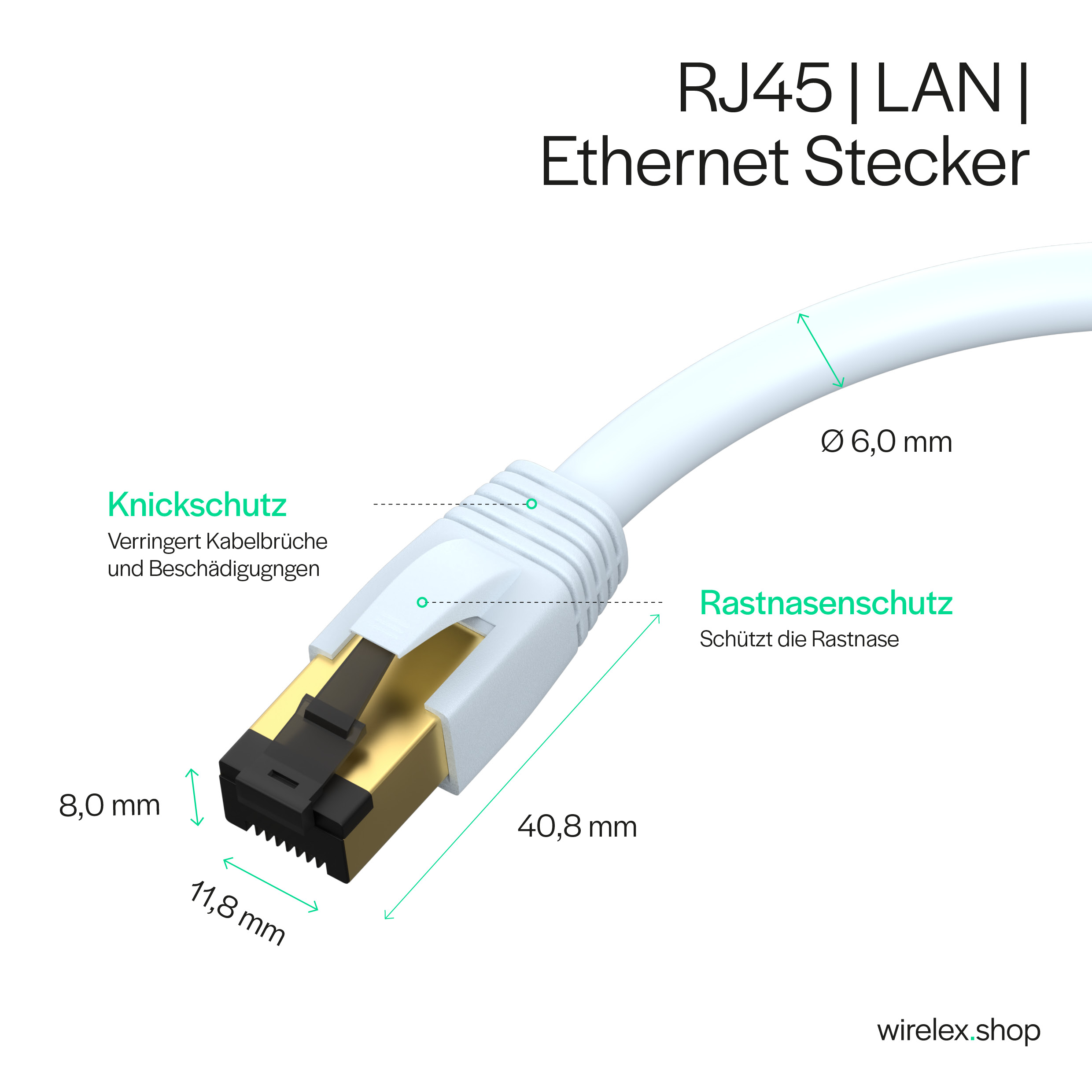 Weißes Ethernet-Kabel mit Maßen und Beschriftungen. Schwarzer und goldener Stecker an einem Ende.