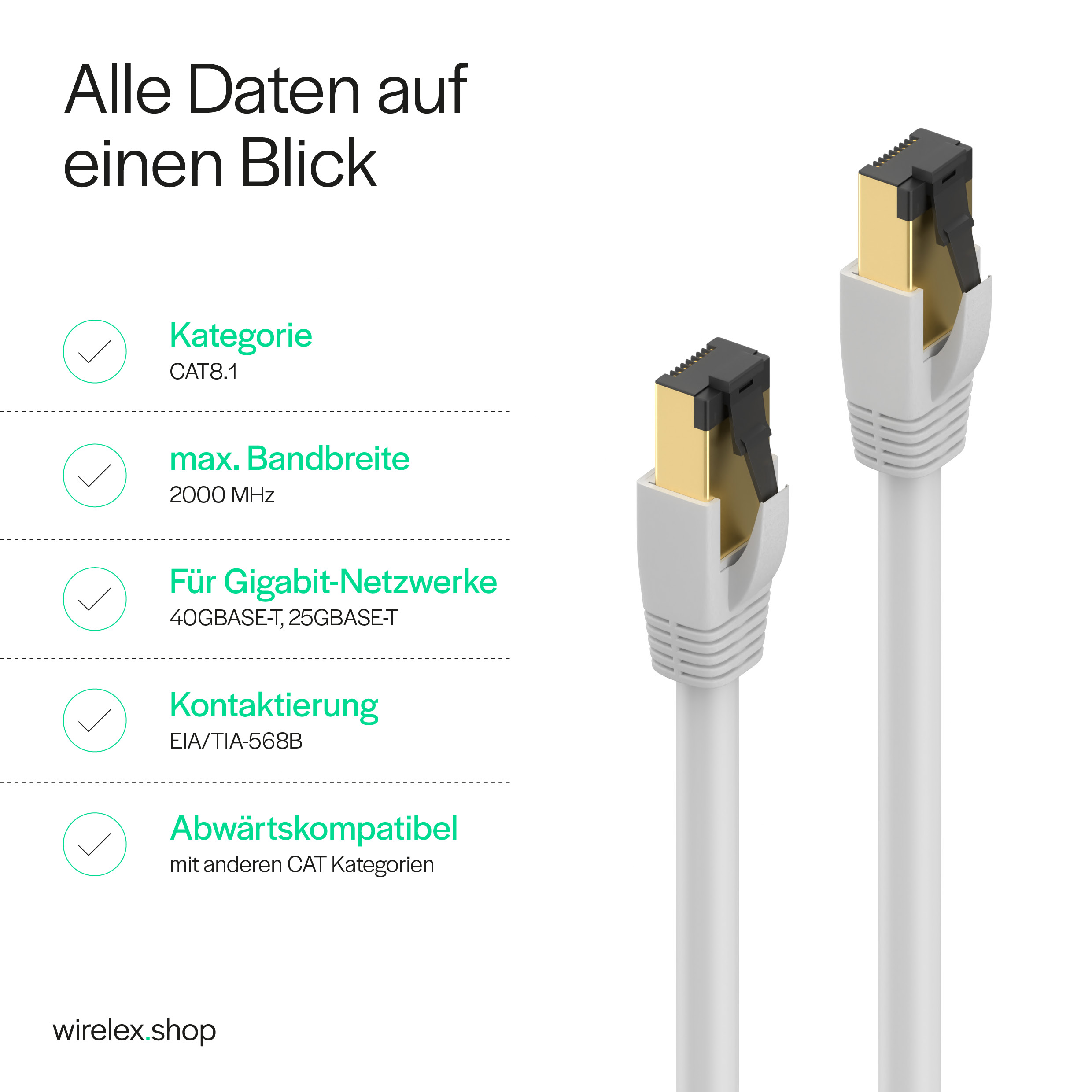 8.1 KABELBUDE RJ45, Patchkabel LSZH F/FTP PIMF cat grau m 7,5m, Patchkabel 7,50