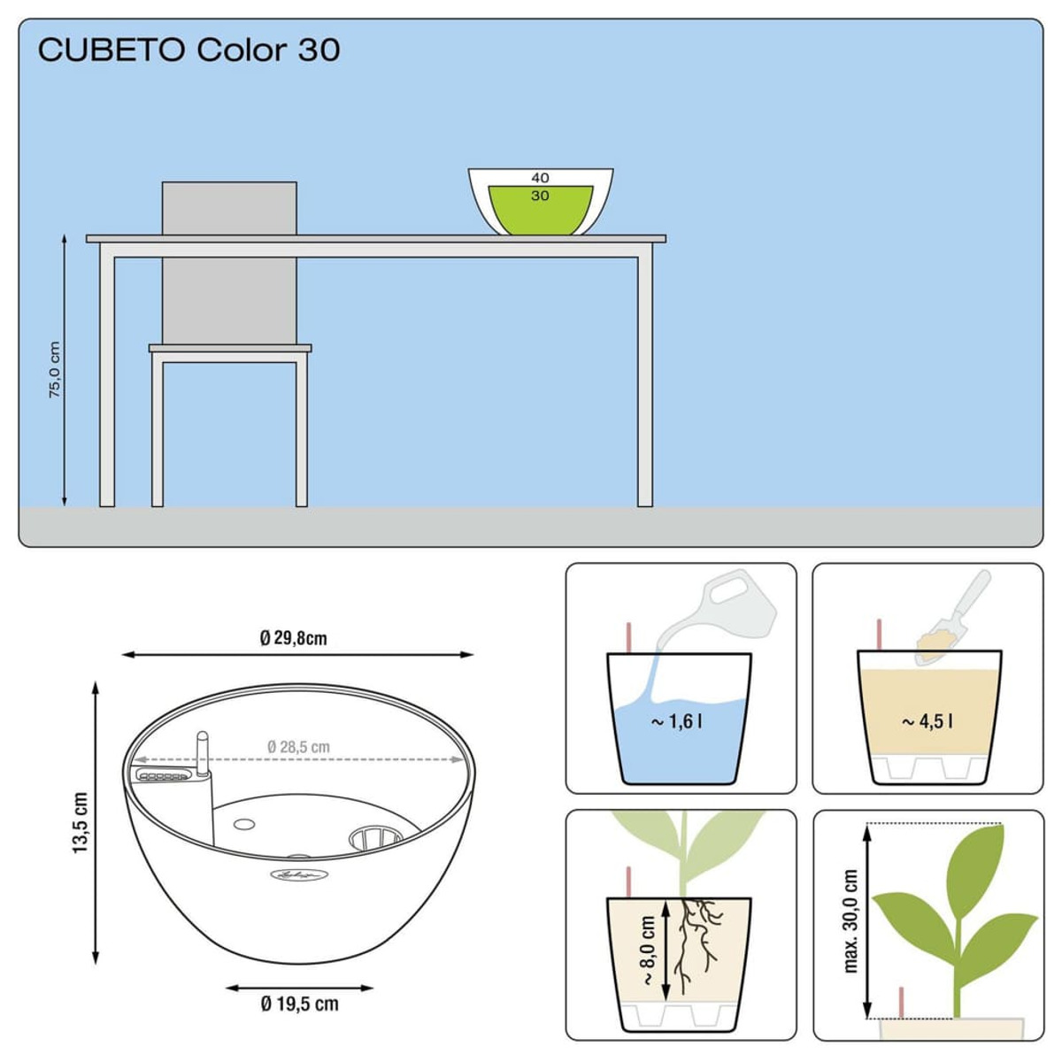 Schéma d'un système de pot de plante, avec dimensions et instructions. Les mesures sont indiquées.