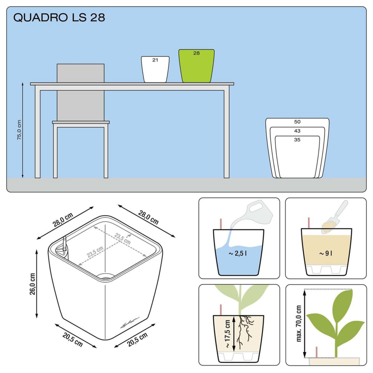 Diagramma di un vaso quadrato con istruzioni sul livello dell'acqua e sulla misurazione delle piante.