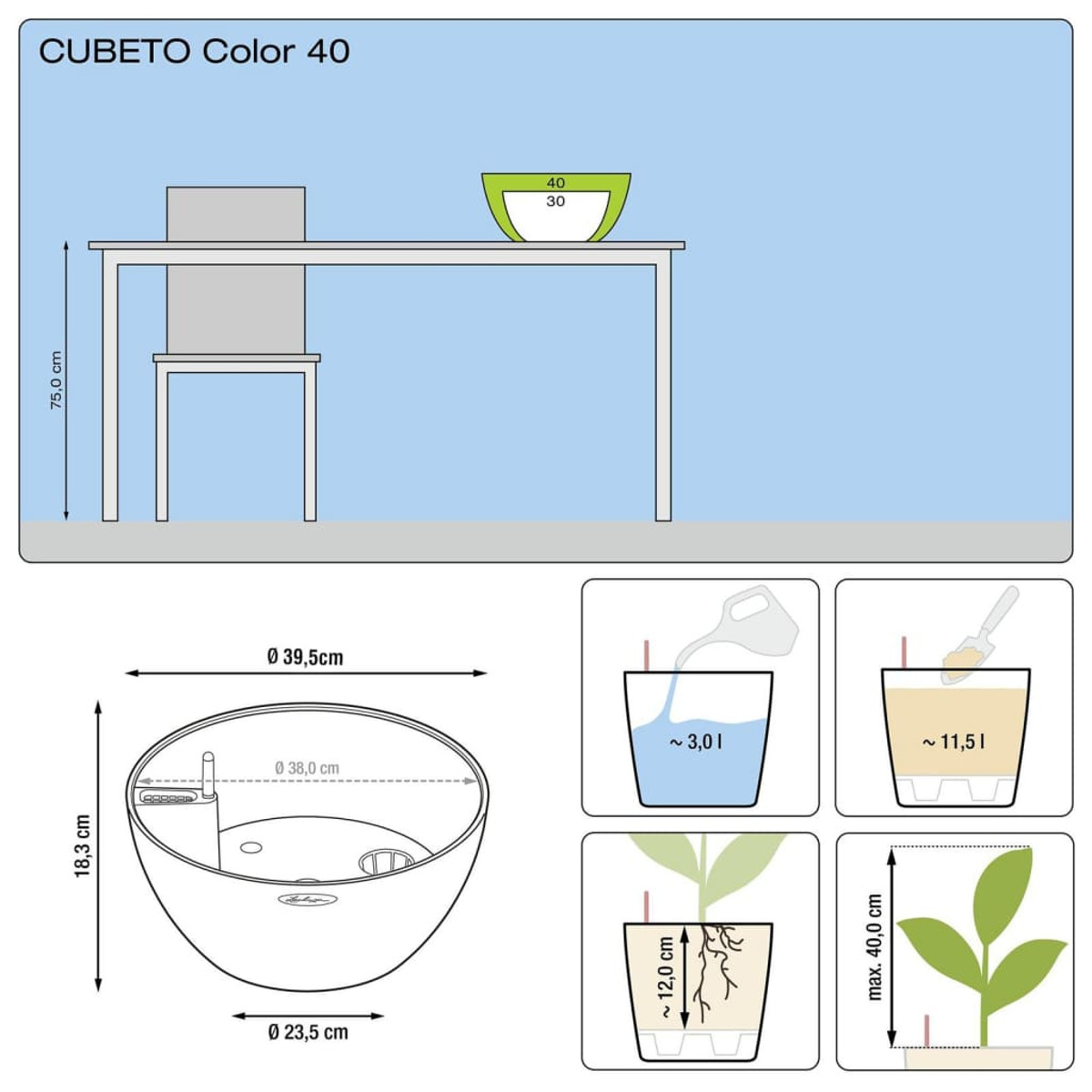 Diagramm mit Abmessungen, einem Tisch, einem Stuhl und einer Schüssel mit der Aufschrift 'CUBETO Color 40'.